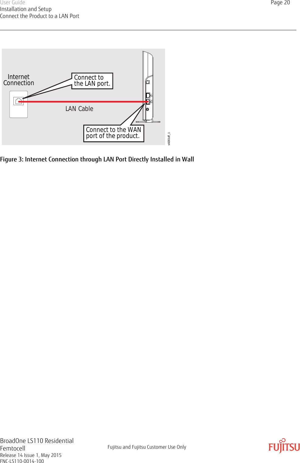 LAN CableInternetConnection Connect tothe LAN port.Connect to the WANport of the product.LAN WANs6001df_1Figure 3: Internet Connection through LAN Port Directly Installed in WallUser GuideInstallation and SetupConnect the Product to a LAN PortPage 20BroadOne LS110 ResidentialFemtocellRelease 14 Issue 1, May 2015FNC-LS110-0014-100Fujitsu and Fujitsu Customer Use Only