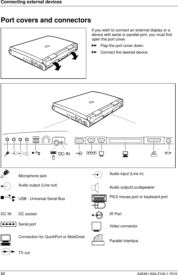 Connecting external devices82 A26391-K84-Z100-1-7619Port covers and connectorsIf you wish to connect an external display or adevice with serial or parallel port, you must firstopen the port cover.Flap the port cover down.Connect the desired device.IRDC-INMicrophone jack Audio input (Line in)Audio output (Line out) Audio output/LoudspeakerUSB - Universal Serial Bus PS/2 mouse port or keyboard portDC IN DC socket IR IR PortSerial port Video connectorConnection for QuickPort or MobiDock Parallel interfaceTV out