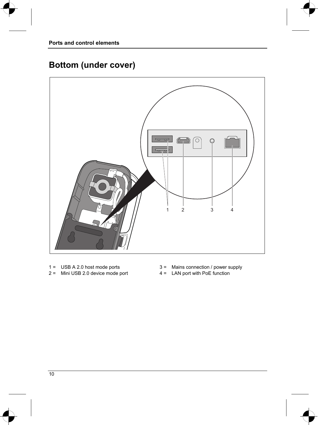 Ports and control elements  Bottom (under cover) 1 2 3 4  1 =   USB A 2.0 host mode ports 2 =   Mini USB 2.0 device mode port 3 =   Mains connection / power supply  4 =   LAN port with PoE function  10 