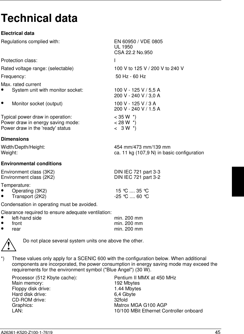  A26361-K520-Z100-1-7619 45Technical dataElectrical dataRegulations complied with: EN 60950 / VDE 0805UL 1950CSA 22.2 No.950Protection class: IRated voltage range: (selectable) 100 V to 125 V / 200 V to 240 VFrequency:  50 Hz - 60 HzMax. rated current•  System unit with monitor socket:•  Monitor socket (output)100 V - 125 V / 5,5 A200 V - 240 V / 3,0 A100 V - 125 V / 3 A200 V - 240 V / 1.5 ATypical power draw in operation:Power draw in energy saving mode:Power draw in the &apos;ready&apos; status&lt; 35 W  *)&lt; 28 W  *)&lt;   3 W  *)DimensionsWidth/Depth/Height:Weight: 454 mm/473 mm/139 mmca. 11 kg (107,9 N) in basic configurationEnvironmental conditionsEnvironment class (3K2)Environment class (2K2) DIN IEC 721 part 3-3DIN IEC 721 part 3-2Temperature:•  Operating (3K2)•  Transport (2K2)  15 °C .... 35 °C-25 °C .... 60 °CCondensation in operating must be avoided.Clearance required to ensure adequate ventilation:•  left-hand side•  front•  rearmin. 200 mmmin. 200 mmmin. 200 mm!Do not place several system units one above the other.*) These values only apply for a SCENIC 600 with the configuration below. When additionalcomponents are incorporated, the power consumption in energy saving mode may exceed therequirements for the environment symbol (&quot;Blue Angel&quot;) (30 W).Processor (512 Kbyte cache):Main memory:Floppy disk drive:Hard disk drive:CD-ROM drive:Graphics:LAN:Pentium II MMX at 450 MHz192 Mbytes1.44 Mbytes6,4 Gbyte32foldMatrox MGA G100 AGP10/100 MBit Ethernet Controller onboard