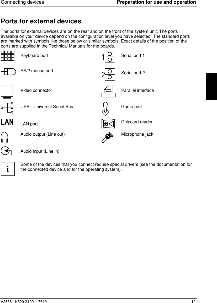 Connecting devices Preparation for use and operationA26361-K520-Z100-1-7619 11Ports for external devicesThe ports for external devices are on the rear and on the front of the system unit. The portsavailable on your device depend on the configuration level you have selected. The standard portsare marked with symbols like those below or similar symbols. Exact details of the position of theports are supplied in the Technical Manuals for the boards.Keyboard port Serial port 1PS/2 mouse port Serial port 2Video connector Parallel interfaceUSB - Universal Serial Bus Game portLAN port Chipcard readerAudio output (Line out) Microphone jackAudio input (Line in)iSome of the devices that you connect require special drivers (see the documentation forthe connected device and for the operating system).