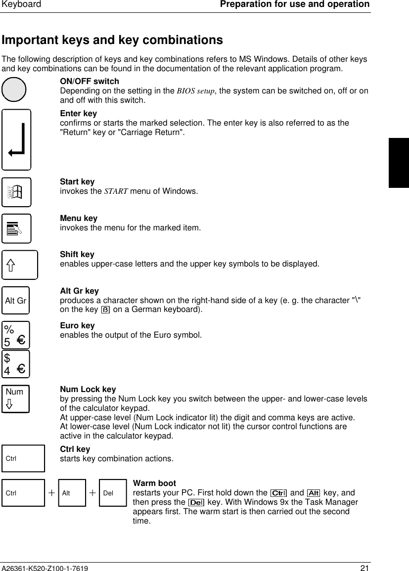 Keyboard Preparation for use and operationA26361-K520-Z100-1-7619 21Important keys and key combinationsThe following description of keys and key combinations refers to MS Windows. Details of other keysand key combinations can be found in the documentation of the relevant application program.ON/OFF switchDepending on the setting in the BIOS setup, the system can be switched on, off or onand off with this switch.Enter keyconfirms or starts the marked selection. The enter key is also referred to as the&quot;Return&quot; key or &quot;Carriage Return&quot;.Start keyinvokes the START menu of Windows.Menu keyinvokes the menu for the marked item.Shift keyenables upper-case letters and the upper key symbols to be displayed.  Alt Gr Alt Gr keyproduces a character shown on the right-hand side of a key (e. g. the character &quot;\&quot;on the key   on a German keyboard).%5$4Euro keyenables the output of the Euro symbol.Num Num Lock keyby pressing the Num Lock key you switch between the upper- and lower-case levelsof the calculator keypad.At upper-case level (Num Lock indicator lit) the digit and comma keys are active.At lower-case level (Num Lock indicator not lit) the cursor control functions areactive in the calculator keypad.CtrlCtrl keystarts key combination actions.  Ctrl Alt DelWarm bootrestarts your PC. First hold down the   and   key, andthen press the   key. With Windows 9x the Task Managerappears first. The warm start is then carried out the secondtime.