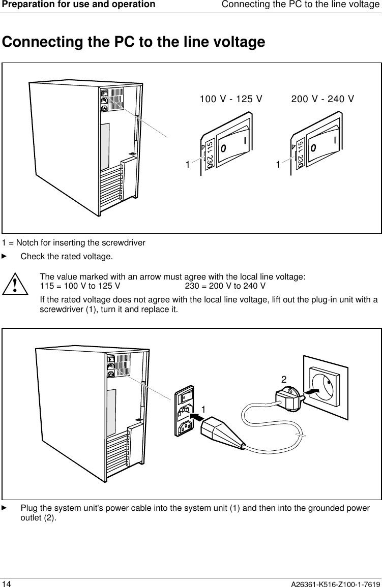 Preparation for use and operation Connecting the PC to the line voltage14 A26361-K516-Z100-1-7619Connecting the PC to the line voltage100 V - 125 V 200 V - 240 V1 11 = Notch for inserting the screwdriverCheck the rated voltage.!The value marked with an arrow must agree with the local line voltage:115 = 100 V to 125 V                           230 = 200 V to 240 VIf the rated voltage does not agree with the local line voltage, lift out the plug-in unit with ascrewdriver (1), turn it and replace it.12Plug the system unit&apos;s power cable into the system unit (1) and then into the grounded poweroutlet (2).