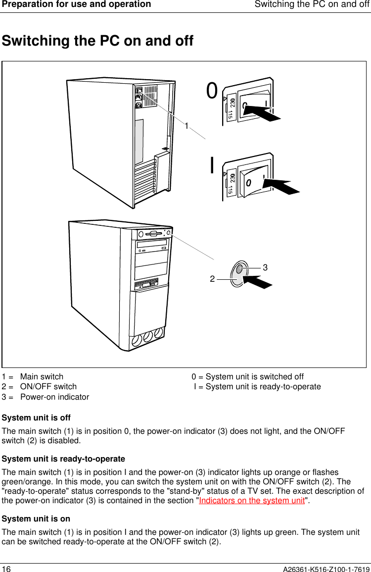 Preparation for use and operation Switching the PC on and off16 A26361-K516-Z100-1-7619Switching the PC on and off10I321 =   Main switch2 =   ON/OFF switch3 =   Power-on indicator0 = System unit is switched off I = System unit is ready-to-operateSystem unit is offThe main switch (1) is in position 0, the power-on indicator (3) does not light, and the ON/OFFswitch (2) is disabled.System unit is ready-to-operateThe main switch (1) is in position I and the power-on (3) indicator lights up orange or flashesgreen/orange. In this mode, you can switch the system unit on with the ON/OFF switch (2). The&quot;ready-to-operate&quot; status corresponds to the &quot;stand-by&quot; status of a TV set. The exact description ofthe power-on indicator (3) is contained in the section &quot;Indicators on the system unit&quot;.System unit is onThe main switch (1) is in position I and the power-on indicator (3) lights up green. The system unitcan be switched ready-to-operate at the ON/OFF switch (2).