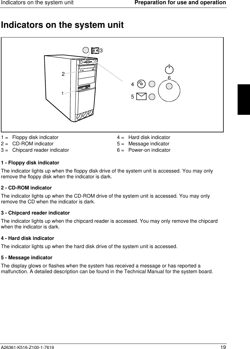 Indicators on the system unit Preparation for use and operationA26361-K516-Z100-1-7619 19Indicators on the system unit6134521 =   Floppy disk indicator2 =   CD-ROM indicator3 =   Chipcard reader indicator4 =   Hard disk indicator5 =   Message indicator6 =   Power-on indicator1 - Floppy disk indicatorThe indicator lights up when the floppy disk drive of the system unit is accessed. You may onlyremove the floppy disk when the indicator is dark.2 - CD-ROM indicatorThe indicator lights up when the CD-ROM drive of the system unit is accessed. You may onlyremove the CD when the indicator is dark.3 - Chipcard reader indicatorThe indicator lights up when the chipcard reader is accessed. You may only remove the chipcardwhen the indicator is dark.4 - Hard disk indicatorThe indicator lights up when the hard disk drive of the system unit is accessed.5 - Message indicatorThe display glows or flashes when the system has received a message or has reported amalfunction. A detailed description can be found in the Technical Manual for the system board.