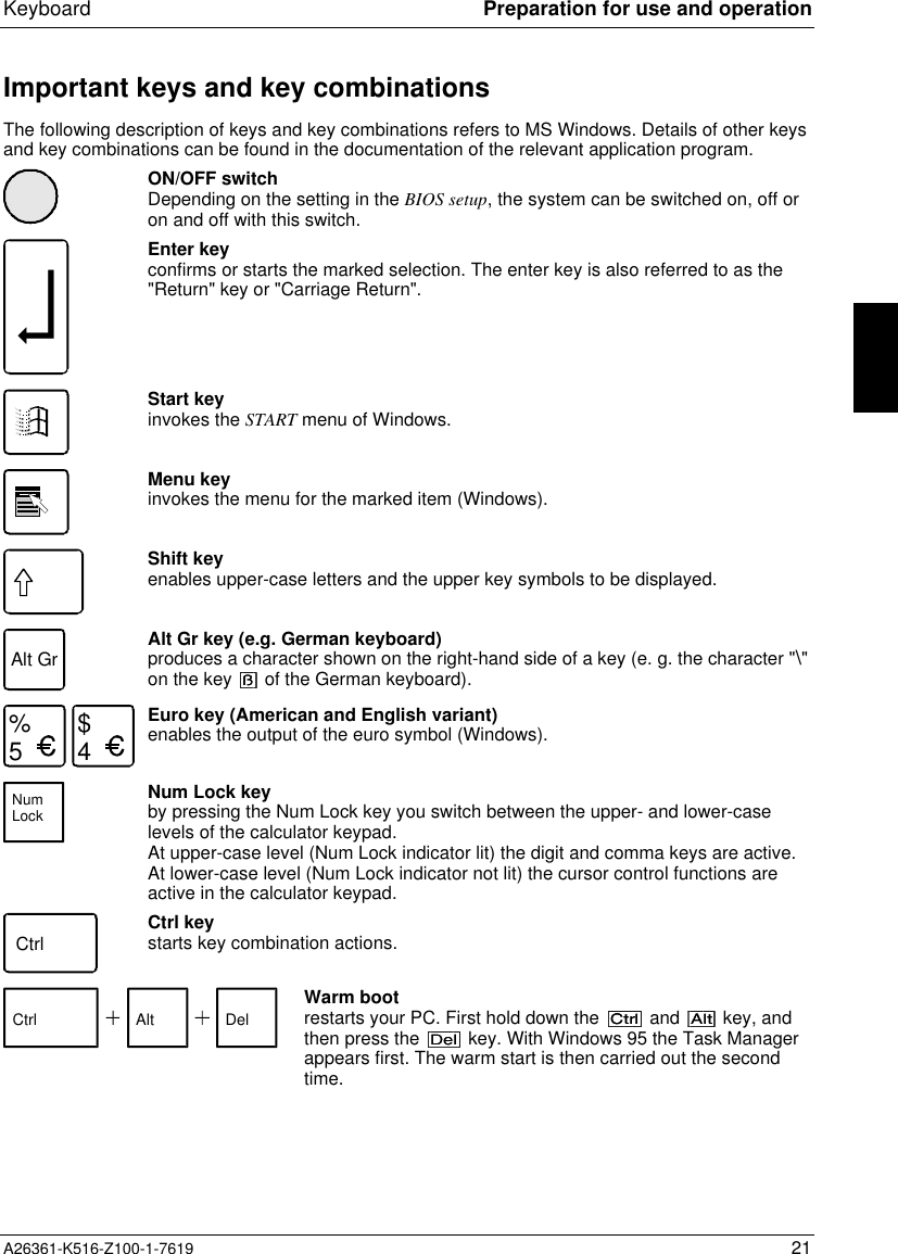 Keyboard Preparation for use and operationA26361-K516-Z100-1-7619 21Important keys and key combinationsThe following description of keys and key combinations refers to MS Windows. Details of other keysand key combinations can be found in the documentation of the relevant application program.ON/OFF switchDepending on the setting in the BIOS setup, the system can be switched on, off oron and off with this switch.Enter keyconfirms or starts the marked selection. The enter key is also referred to as the&quot;Return&quot; key or &quot;Carriage Return&quot;.Start keyinvokes the START menu of Windows.Menu keyinvokes the menu for the marked item (Windows).Shift keyenables upper-case letters and the upper key symbols to be displayed.  Alt Gr Alt Gr key (e.g. German keyboard)produces a character shown on the right-hand side of a key (e. g. the character &quot;\&quot;on the key   of the German keyboard).%5 $4Euro key (American and English variant)enables the output of the euro symbol (Windows).NumLockNum Lock keyby pressing the Num Lock key you switch between the upper- and lower-caselevels of the calculator keypad.At upper-case level (Num Lock indicator lit) the digit and comma keys are active.At lower-case level (Num Lock indicator not lit) the cursor control functions areactive in the calculator keypad.Ctrl Ctrl keystarts key combination actions.  Ctrl Alt DelWarm bootrestarts your PC. First hold down the   and   key, andthen press the   key. With Windows 95 the Task Managerappears first. The warm start is then carried out the secondtime.