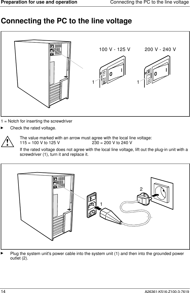 Preparation for use and operation Connecting the PC to the line voltage14 A26361-K516-Z100-3-7619Connecting the PC to the line voltage100 V - 125 V 200 V - 240 V1 11 = Notch for inserting the screwdriverCheck the rated voltage.!The value marked with an arrow must agree with the local line voltage:115 = 100 V to 125 V                           230 = 200 V to 240 VIf the rated voltage does not agree with the local line voltage, lift out the plug-in unit with ascrewdriver (1), turn it and replace it.12Plug the system unit&apos;s power cable into the system unit (1) and then into the grounded poweroutlet (2).