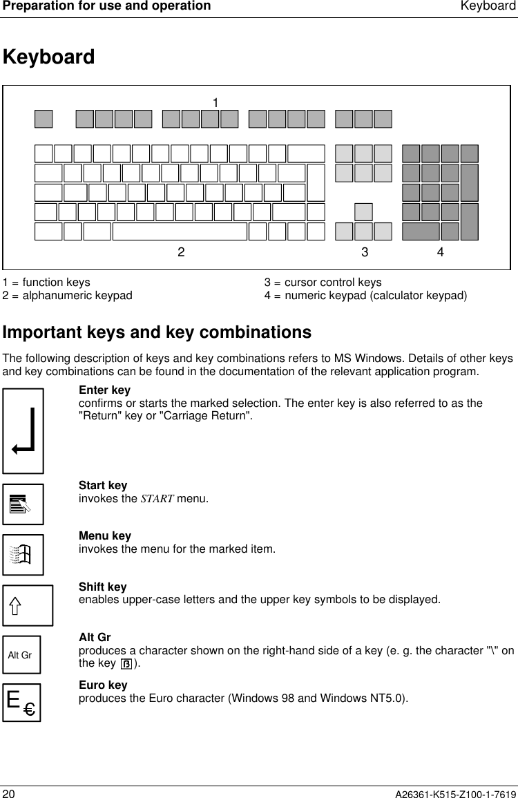 Preparation for use and operation Keyboard20 A26361-K515-Z100-1-7619Keyboard12341 = function keys2 = alphanumeric keypad 3 = cursor control keys4 = numeric keypad (calculator keypad)Important keys and key combinationsThe following description of keys and key combinations refers to MS Windows. Details of other keysand key combinations can be found in the documentation of the relevant application program.Enter keyconfirms or starts the marked selection. The enter key is also referred to as the&quot;Return&quot; key or &quot;Carriage Return&quot;.Start keyinvokes the START menu.Menu keyinvokes the menu for the marked item.Shift keyenables upper-case letters and the upper key symbols to be displayed.  Alt GrAlt Grproduces a character shown on the right-hand side of a key (e. g. the character &quot;\&quot; onthe key  ).EEuro keyproduces the Euro character (Windows 98 and Windows NT5.0).