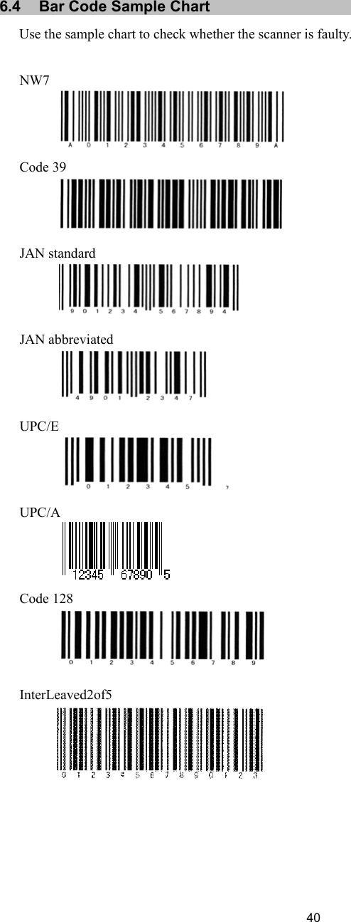 40   6.4  Bar Code Sample Chart Use the sample chart to check whether the scanner is faulty.  NW7  Code 39  JAN standard  JAN abbreviated  UPC/E  UPC/A  Code 128  InterLeaved2of5    