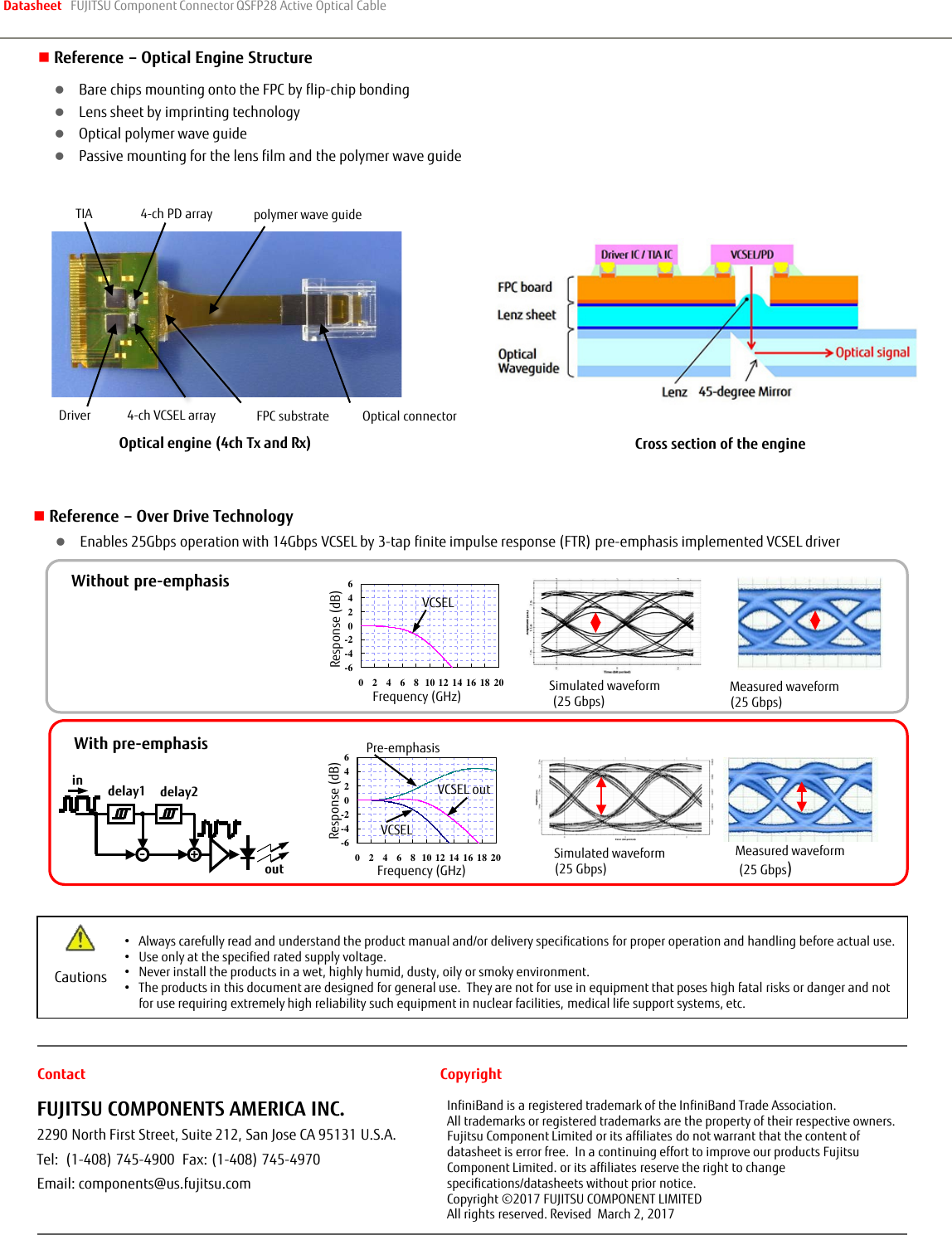 Page 2 of 2 - Fujitsu 1枚カタログ（タイトル2行パターン） FPD-204/205 Series 100g-aoc