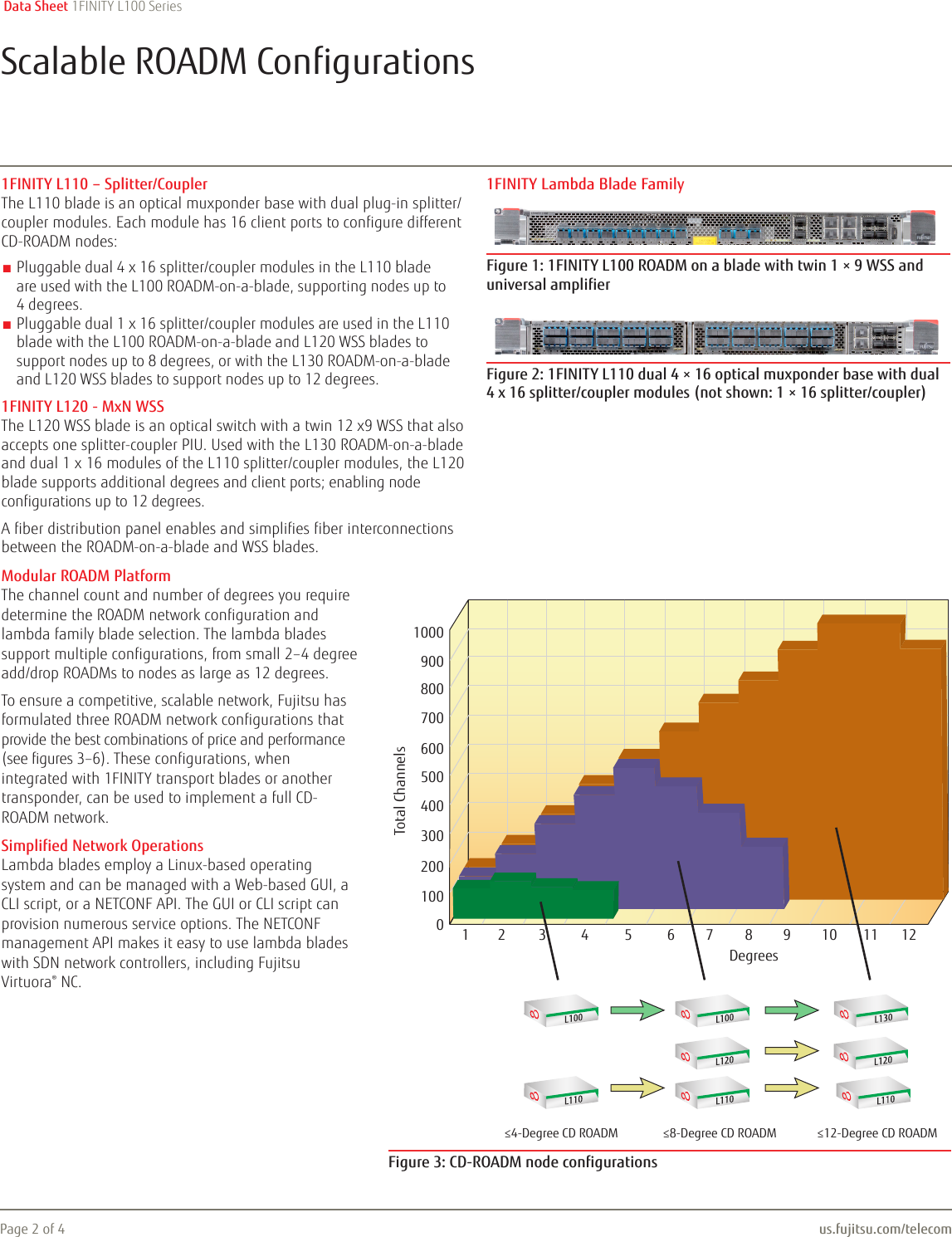 Page 2 of 4 - Fujitsu  1FINITY L100 Lambda Blade Series 1FINITY-L100