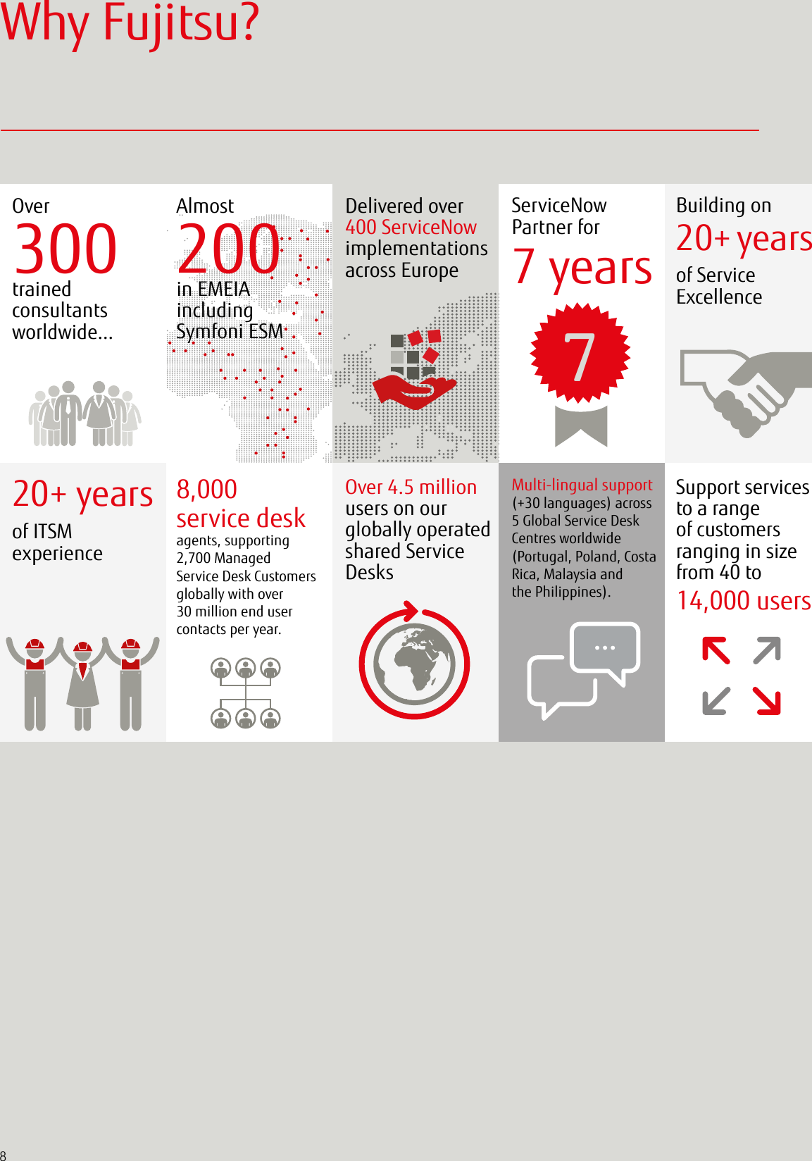 Page 10 of 12 - Fujitsu  Brochure Service Now