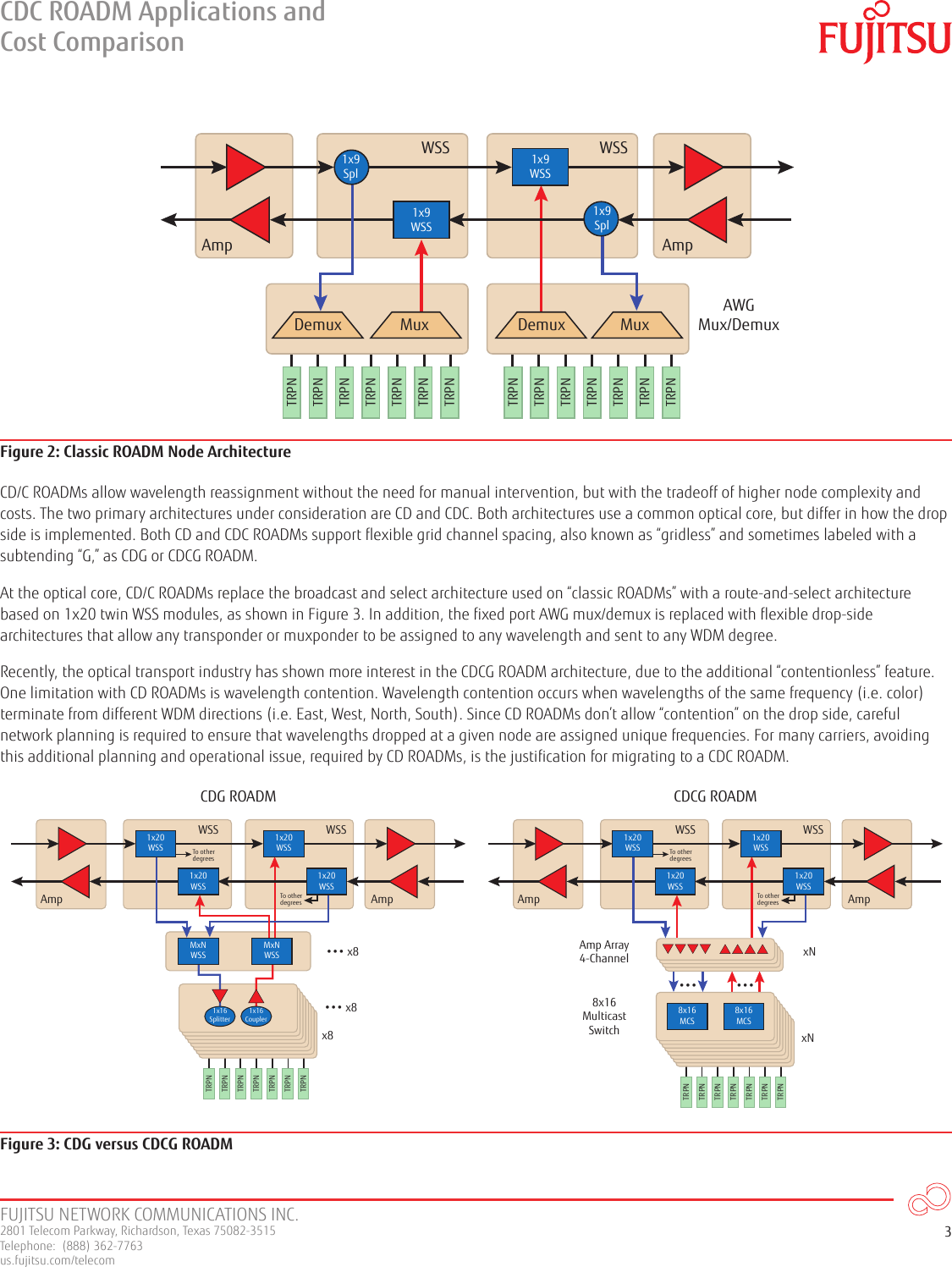 Page 4 of 7 - Fujitsu  Read More... CDC-ROADM-Cost-Comparison