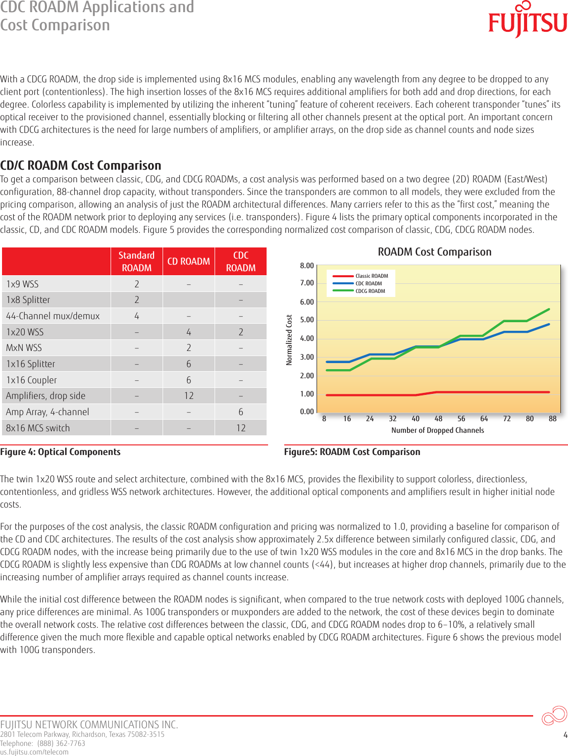 Page 5 of 7 - Fujitsu  Read More... CDC-ROADM-Cost-Comparison