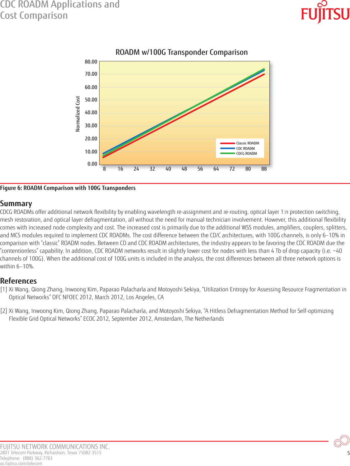 Page 6 of 7 - Fujitsu  Read More... CDC-ROADM-Cost-Comparison