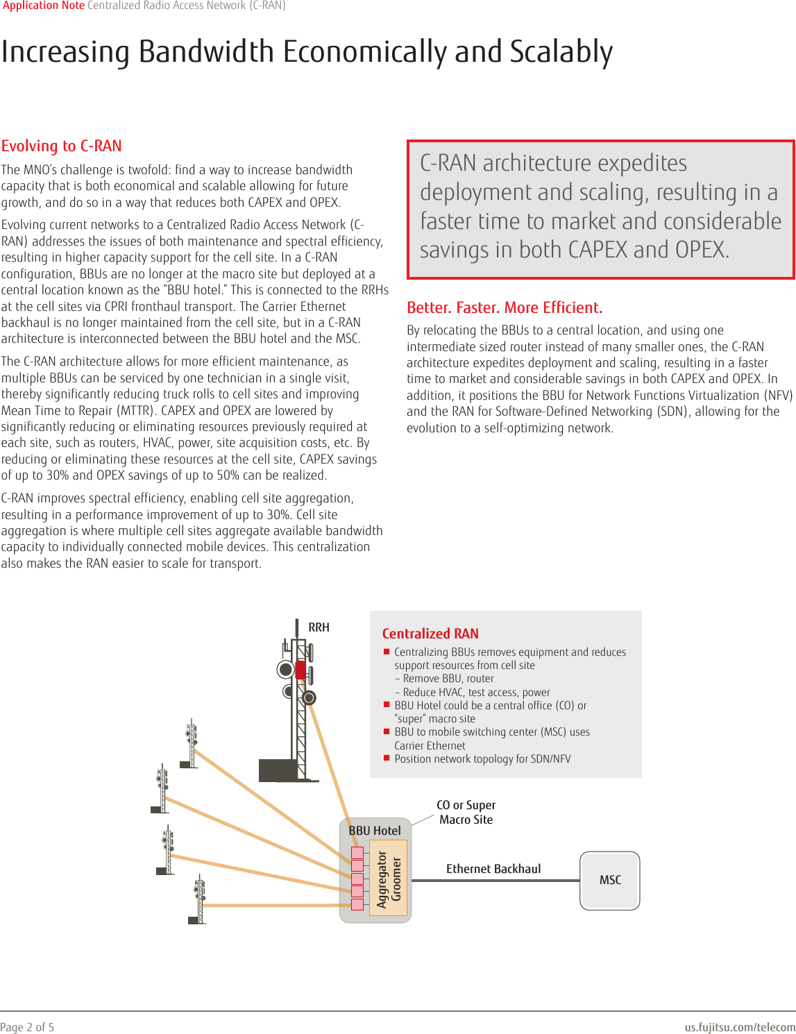 Page 2 of 5 - Fujitsu  Centralized Radio Access Network (C-RAN) Transport Centralized-Radio-Access-Network-C-RAN-Transport-Application-Note