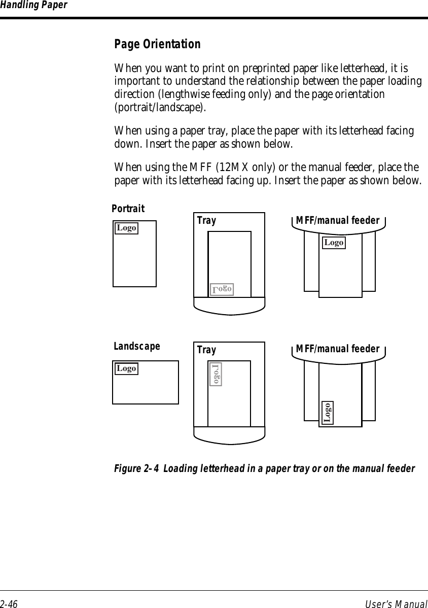 2-46 User’s ManualPage OrientationWhen you want to print on preprinted paper like letterhead, it isimportant to understand the relationship between the paper loadingdirection (lengthwise feeding only) and the page orientation(portrait/landscape).When using a paper tray, place the paper with its letterhead facingdown. Insert the paper as shown below.When using the MFF (12MX only) or the manual feeder, place thepaper with its letterhead facing up. Insert the paper as shown below.Figure 2–4  Loading letterhead in a paper tray or on the manual feederHandling PaperLogoLogoLogoLogoPortraitLandscapeTrayTrayMFF/manual feederMFF/manual feeder