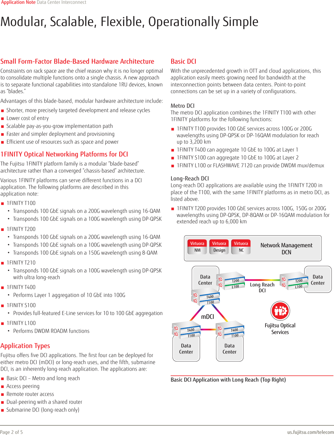 Page 2 of 5 - Fujitsu  Data Center Interconnect Data-Center-Interconnect-app-note