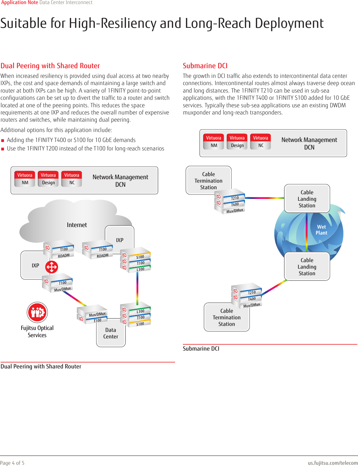 Page 4 of 5 - Fujitsu  Data Center Interconnect Data-Center-Interconnect-app-note