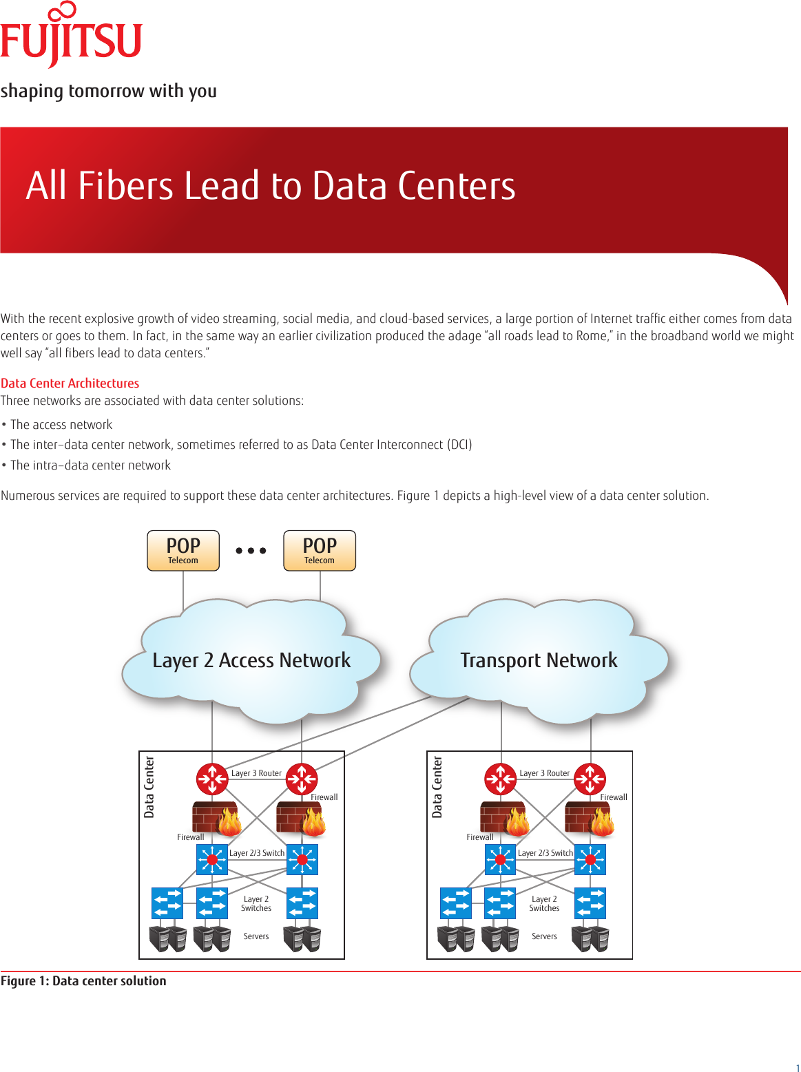 Page 1 of 7 - Fujitsu All Fibers Lead To Data Centers Data-Center-Solution-brief