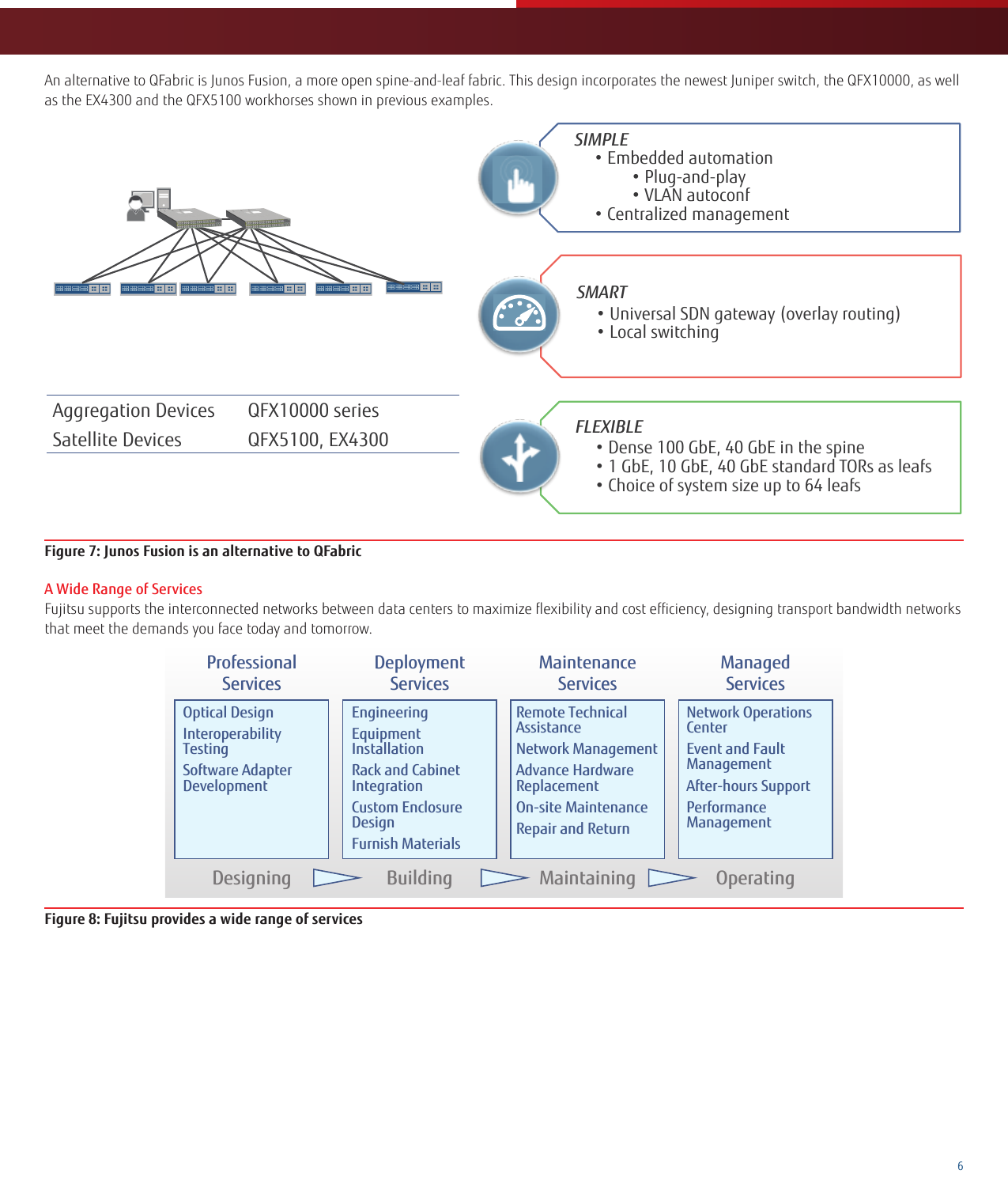 Page 6 of 7 - Fujitsu All Fibers Lead To Data Centers Data-Center-Solution-brief