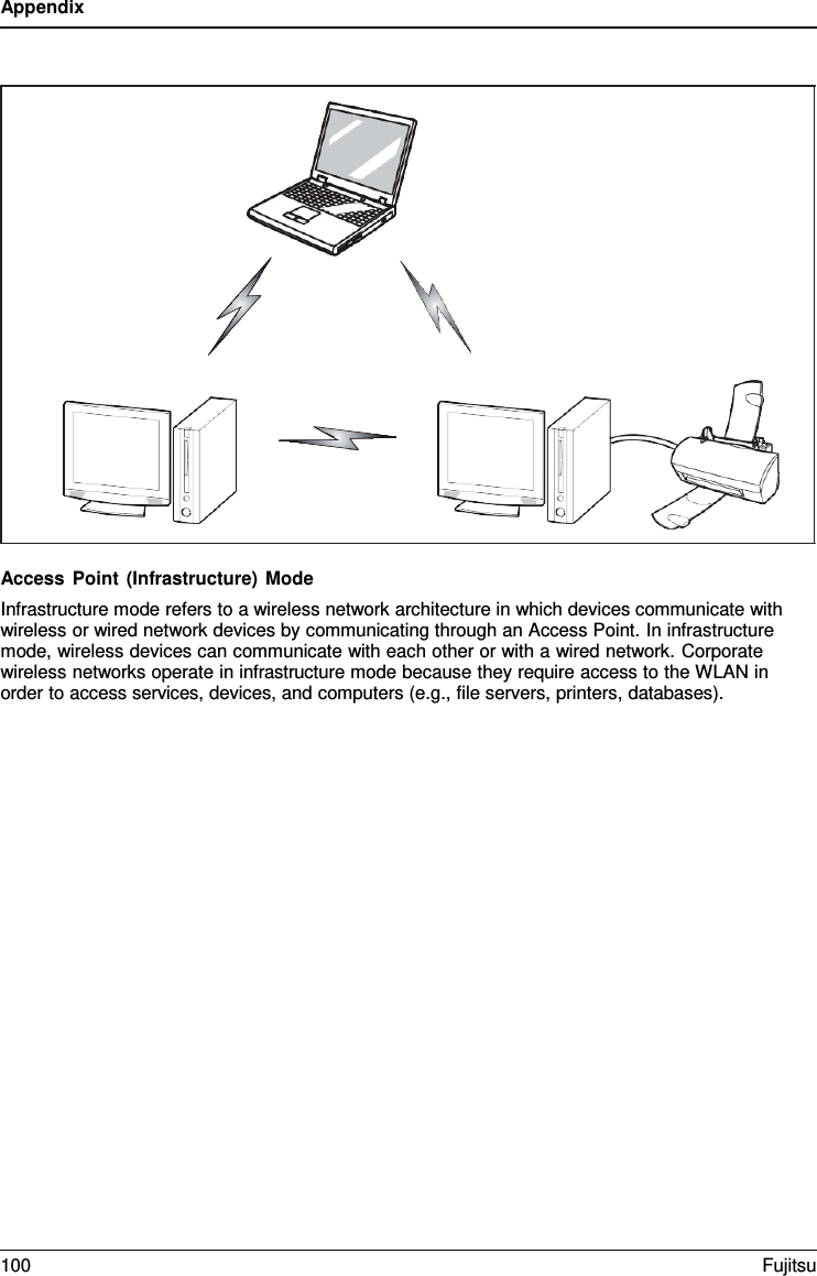 Appendix Access Point (Infrastructure) Mode Infrastructure mode refers to a wireless network architecture in which devices communicate with wireless or wired network devices by communicating through an Access Point. In infrastructure mode, wireless devices can communicate with each other or with a wired network. Corporate wireless networks operate in infrastructure mode because they require access to the WLAN in order to access services, devices, and computers (e.g., file servers, printers, databases). 100 Fujitsu 