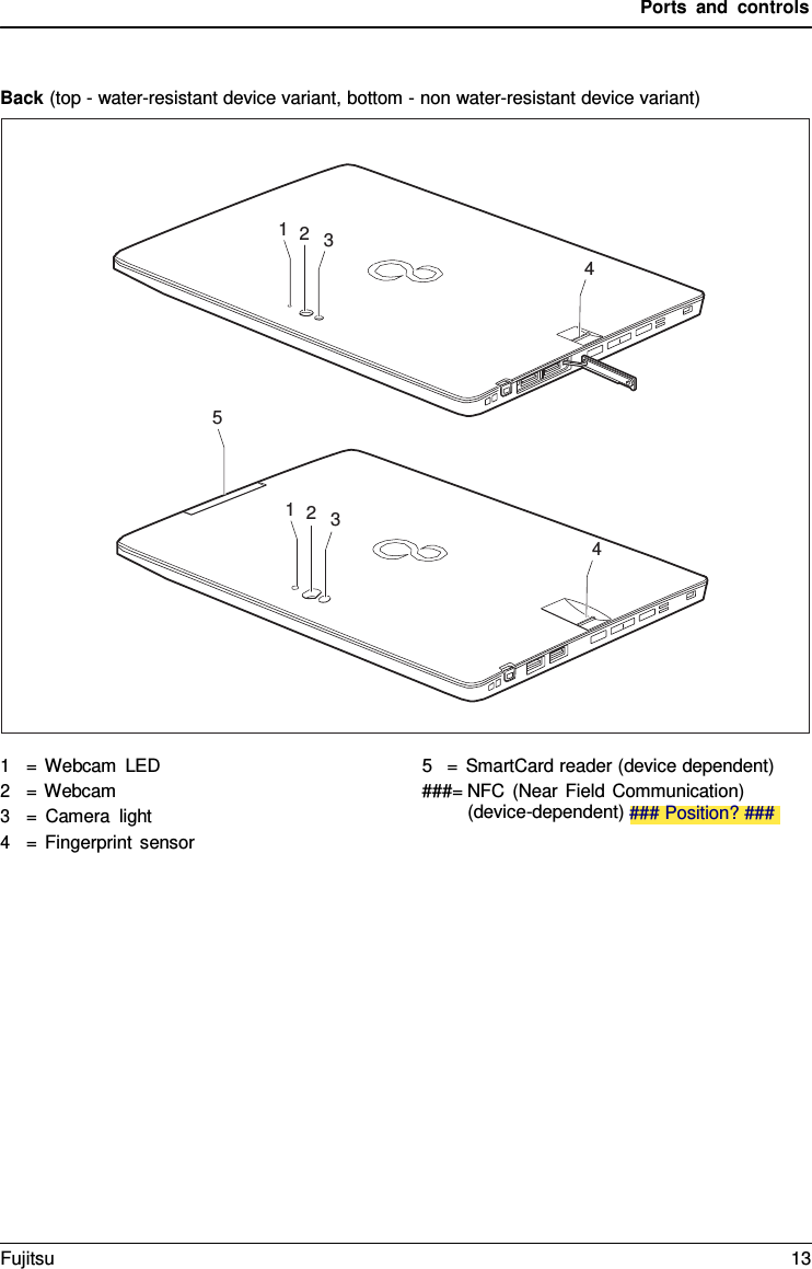 Ports and controls Back (top - water-resistant device variant, bottom - non water-resistant device variant) 1  2  34 5 1  2  34 1 2 3 4 = Webcam LED = Webcam = Camera light = Fingerprint sensor 5   = SmartCard reader (device dependent) ###= NFC (Near Field Communication) (device-dependent) ### Position? ### Fujitsu 13 