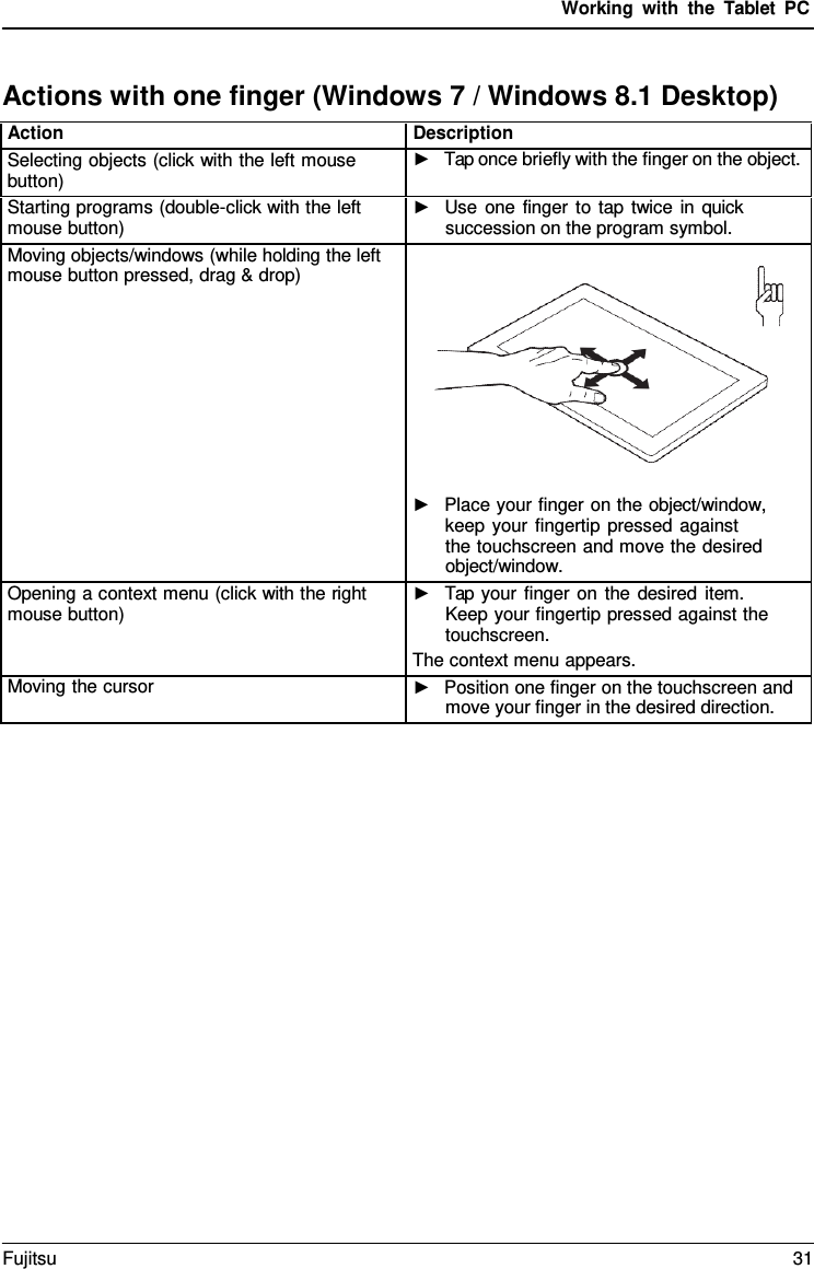 Working with the  Tablet PC Actions with one finger (Windows 7 / Windows 8.1 Desktop) Action Description Selecting objects (click with the left mouse button) ►Tap once briefly with the finger on the object.Starting programs (double-click with the left mouse button) ►Use one finger to tap twice in quicksuccession on the program symbol.Moving objects/windows (while holding the left mouse button pressed, drag &amp; drop) ►Place your finger on the object/window,keep your fingertip pressed againstthe touchscreen and move the desiredobject/window.Opening a context menu (click with the right mouse button) ►Tap your finger on the desired item.Keep your fingertip pressed against thetouchscreen.The context menu appears. Moving the cursor ►Position one finger on the touchscreen andmove your finger in the desired direction.Fujitsu 31 
