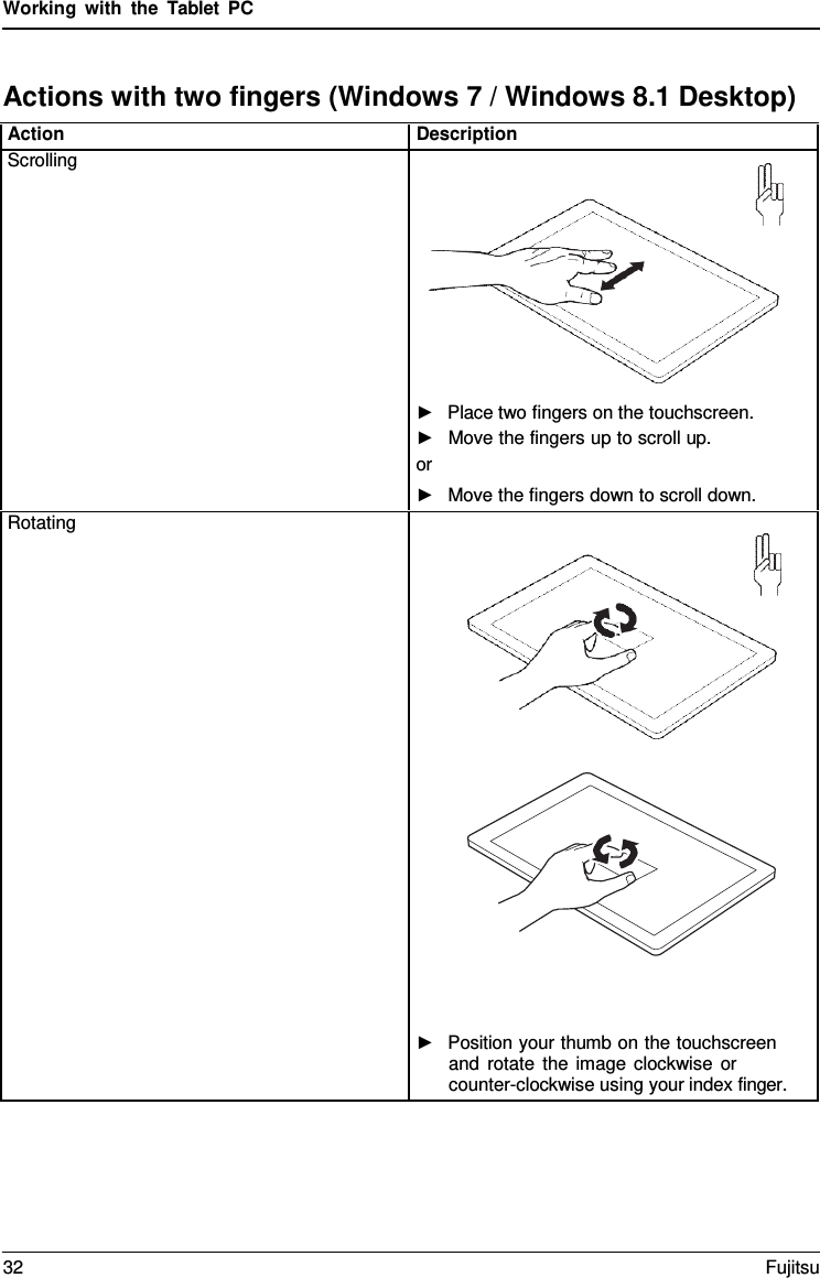 Working with the  Tablet  PC Actions with two fingers (Windows 7 / Windows 8.1 Desktop) Action Description Scrolling ►Place two fingers on the touchscreen.►Move the fingers up to scroll up.or ►Move the fingers down to scroll down.Rotating ►Position your thumb on the touchscreenand rotate the image clockwise orcounter-clockwise using your index finger.32 Fujitsu 