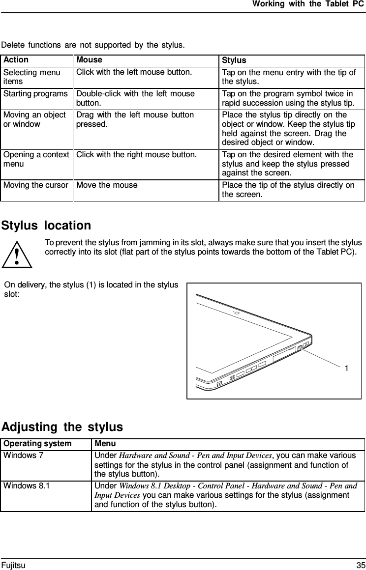 Working with the  Tablet PC Stylus location To prevent the stylus from jamming in its slot, always make sure that you insert the stylus correctly into its slot (flat part of the stylus points towards the bottom of the Tablet PC). On delivery, the stylus (1) is located in the stylus slot: 1 Adjusting the stylusDelete functions are not supported by the stylus. Action Mouse Stylus Selecting menu items Click with the left mouse button. Tap on the menu entry with the tip of the stylus. Starting programs Double-click with the left mouse button. Tap on the program symbol twice in rapid succession using the stylus tip. Moving an object or window Drag with the left mouse button pressed. Place the stylus tip directly on the object or window. Keep the stylus tip held against the screen. Drag the desired object or window. Opening a context menu Click with the right mouse button. Tap on the desired element with the stylus and keep the stylus pressed against the screen. Moving the cursor Move the mouse Place the tip of the stylus directly on the screen. Operating system Menu Windows 7 Under Hardware and Sound - Pen and Input Devices, you can make various settings for the stylus in the control panel (assignment and function of the stylus button). Windows 8.1 Under Windows 8.1 Desktop - Control Panel - Hardware and Sound - Pen and Input Devices you can make various settings for the stylus (assignment and function of the stylus button). Fujitsu 35 