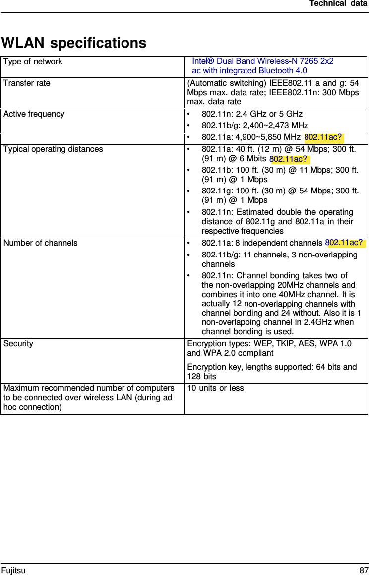 Technical data WLAN specifications Type of network Intel® Dual Band Wireless-N 7265 2x2 ac with integrated Bluetooth 4.0  Transfer rate (Automatic switching) IEEE802.11 a and g: 54 Mbps max. data rate; IEEE802.11n: 300 Mbps max. data rate Active frequency •802.11n: 2.4 GHz or 5 GHz•802.11b/g: 2,400~2,473 MHz•802.11a: 4,900~5,850 MHz 802.11ac? Typical operating distances •802.11a: 40 ft. (12 m) @ 54 Mbps; 300 ft.(91 m) @ 6 Mbits 802.11ac?•802.11b: 100 ft. (30 m) @ 11 Mbps; 300 ft.(91 m) @ 1 Mbps•802.11g: 100 ft. (30 m) @ 54 Mbps; 300 ft.(91 m) @ 1 Mbps•802.11n: Estimated double the operatingdistance of 802.11g and 802.11a in theirrespective frequenciesNumber of channels •802.11a: 8 independent channels 802.11ac?•802.11b/g: 11 channels, 3 non-overlappingchannels•802.11n: Channel bonding takes two ofthe non-overlapping 20MHz channels andcombines it into one 40MHz channel. It isactually 12 non-overlapping channels withchannel bonding and 24 without. Also it is 1non-overlapping channel in 2.4GHz whenchannel bonding is used.Security Encryption types: WEP, TKIP, AES, WPA 1.0 and WPA 2.0 compliant Encryption key, lengths supported: 64 bits and 128 bits Maximum recommended number of computers to be connected over wireless LAN (during ad hoc connection) 10 units or less Fujitsu 87 