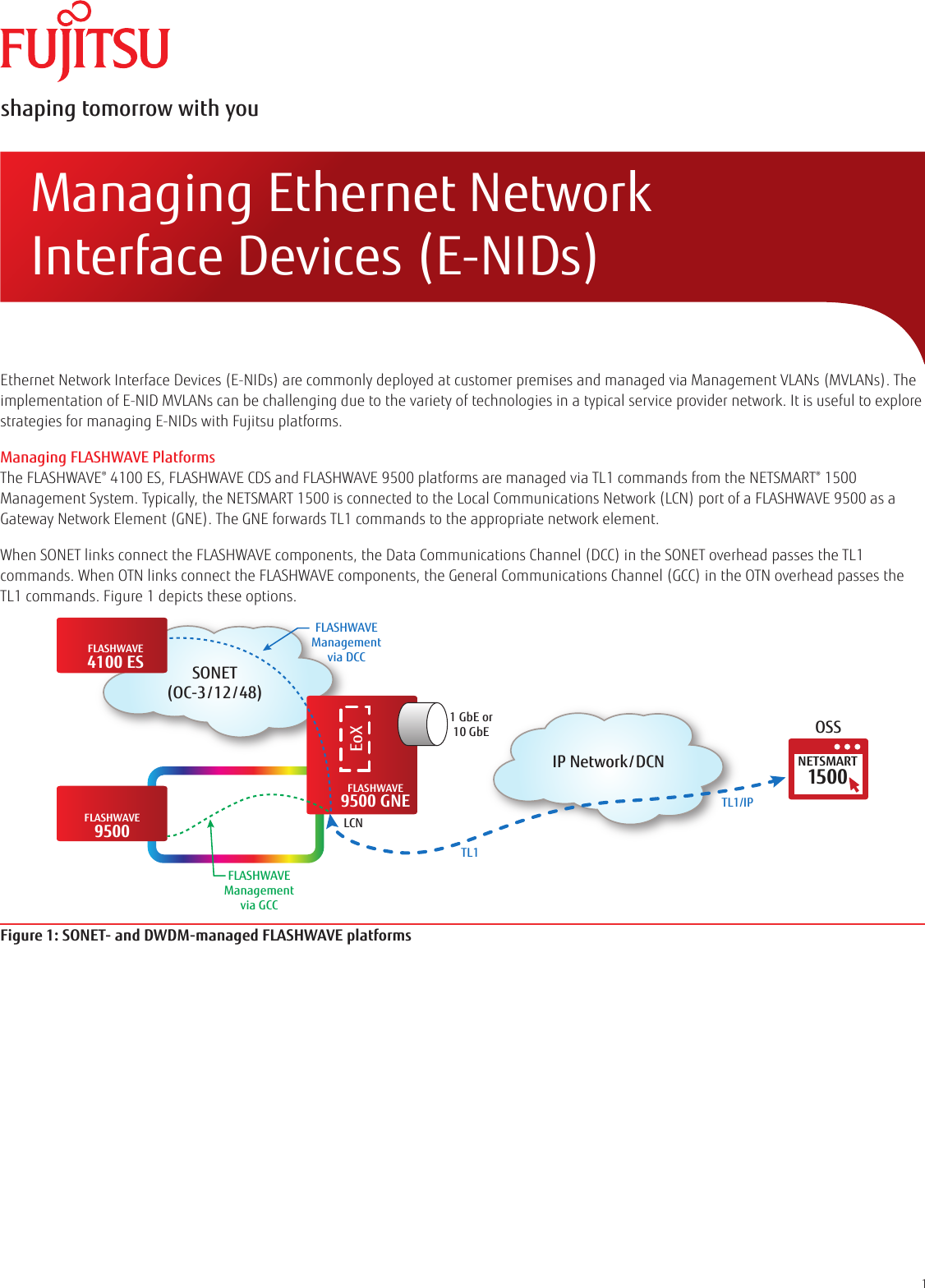 Page 1 of 7 - Fujitsu  Managing Ethernet Network Interface Devices (E-NIDs) Ethernet-NID-Mgmt-appnote