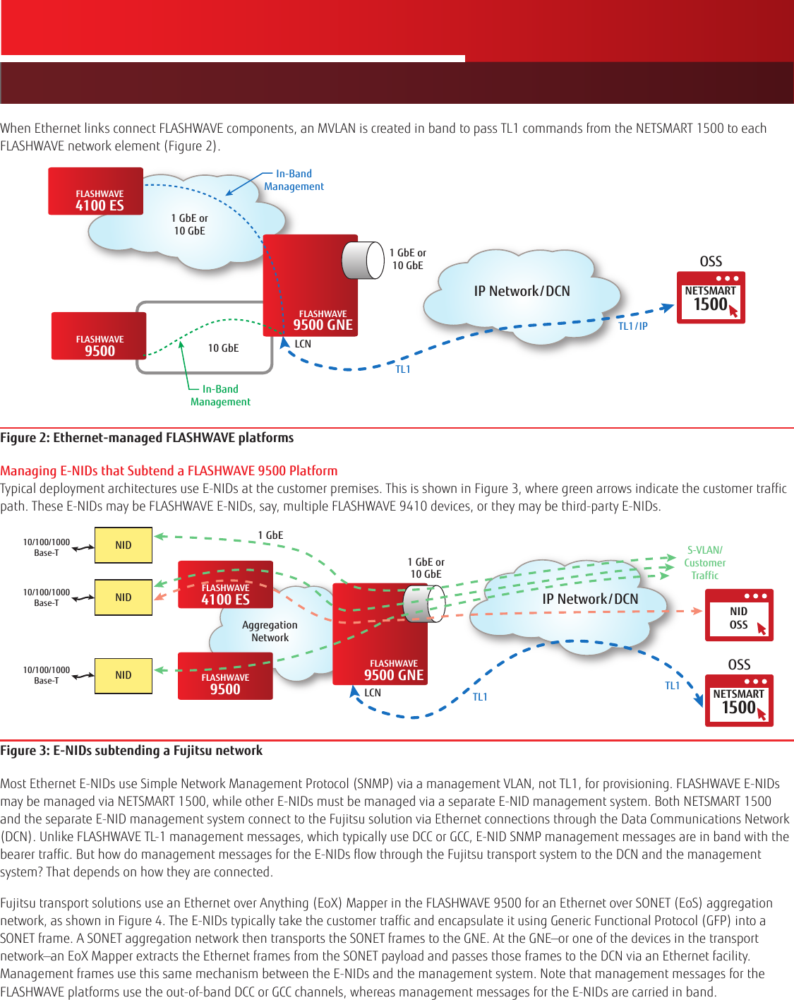 Page 2 of 7 - Fujitsu  Managing Ethernet Network Interface Devices (E-NIDs) Ethernet-NID-Mgmt-appnote