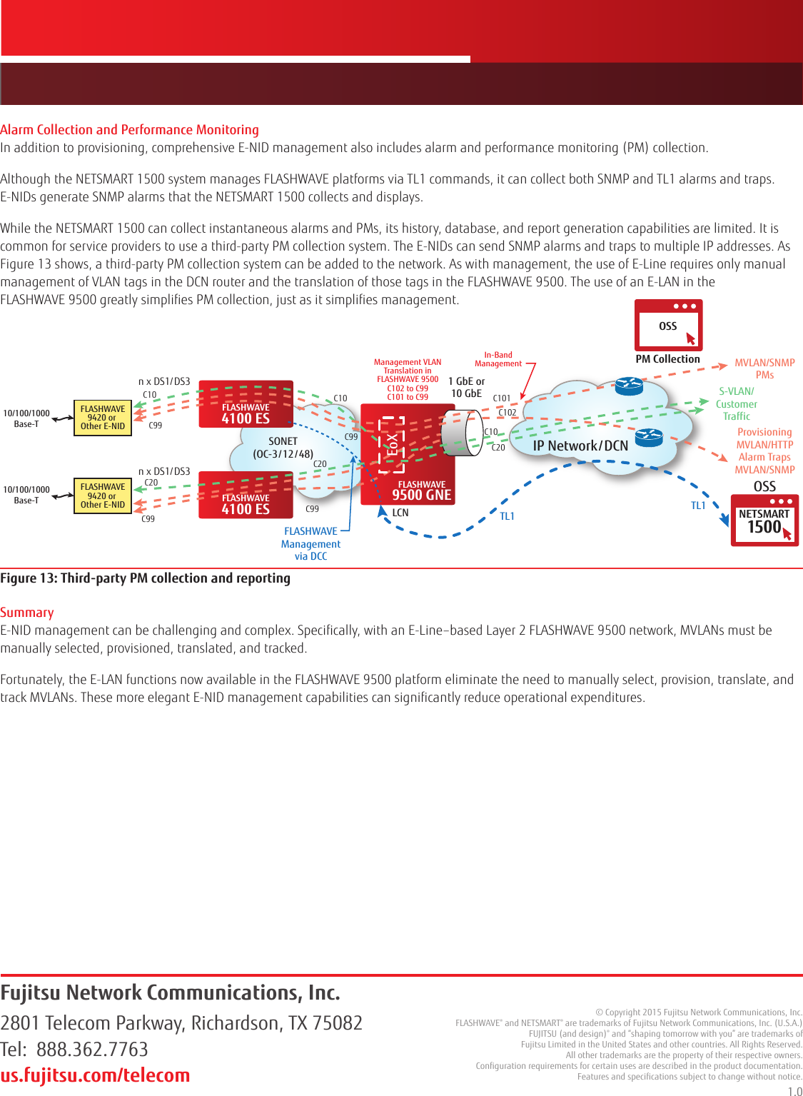 Page 7 of 7 - Fujitsu  Managing Ethernet Network Interface Devices (E-NIDs) Ethernet-NID-Mgmt-appnote