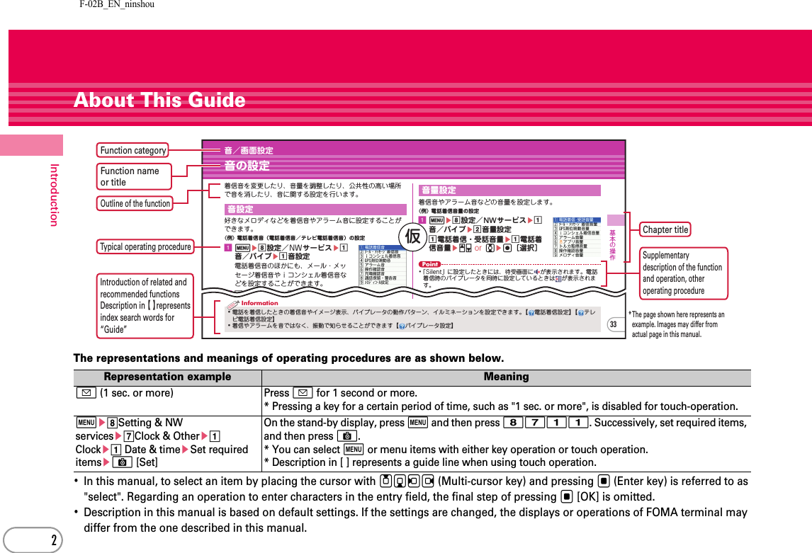 F-02B_EN_ninshou2IntroductionAbout This GuideThe representations and meanings of operating procedures are as shown below.･In this manual, to select an item by placing the cursor with udlr (Multi-cursor key) and pressing g (Enter key) is referred to as &quot;select&quot;. Regarding an operation to enter characters in the entry field, the final step of pressing g [OK] is omitted.･Description in this manual is based on default settings. If the settings are changed, the displays or operations of FOMA terminal may differ from the one described in this manual.Representation example Meaninga (1 sec. or more) Press a for 1 second or more.* Pressing a key for a certain period of time, such as &quot;1 sec. or more&quot;, is disabled for touch-operation.mehSetting &amp; NW servicesegClock &amp; Otherea Clockea Date &amp; timeeSet required itemseC [Set]On the stand-by display, press m and then press 8711. Successively, set required items, and then press C.* You can select m or menu items with either key operation or touch operation.* Description in [ ] represents a guide line when using touch operation.基本の操作音／画面設定音の設定着信音を変更したり、音量を調整したり、公共性の高い場所で音を消したり、音に関する設定を行います。好きなメロディなどを着信音やアラーム音に設定することができます。〈例〉電話着信音（電話着信音／テレビ電話着信音）の設定ameh設定／NWサービスea音／バイブea音設定電話着信音のほかにも、メール・メッセージ着信音やｉコンシェル着信音などを設定することができます。ba電話着信音ea電話着信音着信音やアラーム音などの音量を設定します。〈例〉電話着信音量の設定ameh設定／NWサービスea音／バイブeb音量設定ba電話着信・受話音量ea電話着信音量eSD or jeg［選択］6」「Steptone」の中から選択します。Point･「Silent」に設定したときには、待受画面に が表示されます。電話着信時のバイブレータを同時に設定しているときは が表示されます。音設定音量設定33･電話を着信したときの着信音やイメージ表示、バイブレータの動作パターン、イルミネーションを設定できます。【 電話着信設定】【テレビ電話着信設定】･着信やアラームを音ではなく、振動で知らせることができます【 バイブレータ設定】Information仮Function categoryChapter title* The  page shown here represents an example. Images may differ from actual page in this manual.Function name or titleOutline of the functionTypical operating procedureSupplementary description of the functionand operation, other operating procedureIntroduction of related and recommended functionsDescription in 【 】represents index search words for “Guide”