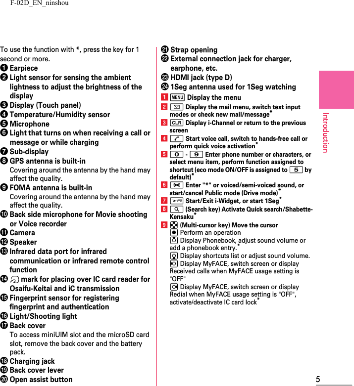 F-02D_EN_ninshou5IntroductionTo use the function with *, press the key for 1 second or more.aEarpiecebLight sensor for sensing the ambient lightness to adjust the brightness of the displaycDisplay (Touch panel)dTemperature/Humidity sensoreMicrophonefLight that turns on when receiving a call or message or while charginggSub-displayhGPS antenna is built-inCovering around the antenna by the hand may affect the quality.iFOMA antenna is built-inCovering around the antenna by the hand may affect the quality.jBack side microphone for Movie shooting or Voice recorderkCameralSpeakermInfrared data port for infrared communication or infrared remote control functionn mark for placing over IC card reader for Osaifu-Keitai and iC transmissionoFingerprint sensor for registering fingerprint and authenticationpLight/Shooting lightqBack coverTo access miniUIM slot and the microSD card slot, remove the back cover and the battery pack.rCharging jacksBack cover levertOpen assist buttonuStrap openingvExternal connection jack for charger, earphone, etc.wHDMI jack (type D)x1Seg antenna used for 1Seg watchingam Display the menuba Display the mail menu, switch text input modes or check new mail/message*cc Display i-Channel or return to the previous screendn Start voice call, switch to hands-free call or perform quick voice activation*e0 - 9 Enter phone number or characters, or select menu item, perform function assigned to shortcut (eco mode ON/OFF is assigned to 5 by default)*f* Enter &quot;*&quot; or voiced/semi-voiced sound, or start/cancel Public mode (Drive mode)*gT Start/Exit i-Widget, or start 1Seg*hU (Search key) Activate Quick search/Shabette-Kensaku*ik (Multi-cursor key) Move the cursorg Perform an operationu Display Phonebook, adjust sound volume or add a phonebook entry.*d Display shortcuts list or adjust sound volume.l Display MyFACE, switch screen or display Received calls when MyFACE usage setting is &quot;OFF&quot;r Display MyFACE, switch screen or display Redial when MyFACE usage setting is &quot;OFF&quot;, activate/deactivate IC card lock*