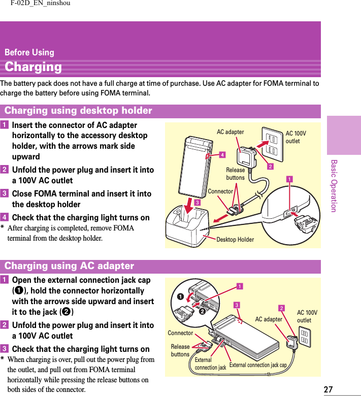 F-02D_EN_ninshou27Basic OperationBefore UsingChargingThe battery pack does not have a full charge at time of purchase. Use AC adapter for FOMA terminal to charge the battery before using FOMA terminal.aInsert the connector of AC adapter horizontally to the accessory desktop holder, with the arrows mark side upwardbUnfold the power plug and insert it into a 100V AC outletcClose FOMA terminal and insert it into the desktop holderdCheck that the charging light turns on*After charging is completed, remove FOMA terminal from the desktop holder.aOpen the external connection jack cap (a), hold the connector horizontally with the arrows side upward and insert it to the jack (b)bUnfold the power plug and insert it into a 100V AC outletcCheck that the charging light turns on*When charging is over, pull out the power plug from the outlet, and pull out from FOMA terminal horizontally while pressing the release buttons on both sides of the connector.Charging using desktop holderCharging using AC adapterAC 100V outletRelease buttonsConnectorDesktop HolderAC adaptera c b d a AC 100V outletConnectorRelease buttonsExternal connection jackExternal connection jack capAC adapterc  b 