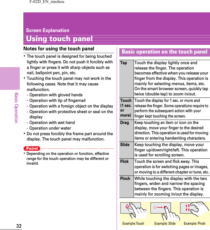 F-02D_EN_ninshou32Basic OperationScreen ExplanationUsing touch panelNotes for using the touch panel･The touch panel is designed for being touched lightly with fingers. Do not push it forcibly with a finger or press it with sharp objects such as nail, ballpoint pen, pin, etc.･Touching the touch panel may not work in the following cases. Note that it may cause malfunction.- Operation with gloved hands- Operation with tip of fingernail- Operation with a foreign object on the display- Operation with protective sheet or seal on the display- Operation with wet hand- Operation under water･Do not press forcibly the frame part around the display. The touch panel may malfunction.Point･Depending on the operation or function, effective range for the touch operation may be different or invalid.Basic operation on the touch panelTapTouch the display lightly once and release the finger. The operation becomes effective when you release your finger from the display. This operation is mainly for selecting menus, items, etc.On the smart browser screen, quickly tap twice (double-tap) to zoom in/out.Touch (1 sec. or more)Touch the display for 1 sec. or more and release the finger. Some operations require to perform the subsequent action with your finger kept touching the screen.DragKeep touching an item or icon on the display, move your finger to the desired direction. This operation is used for moving items or entering handwriting characters.SlideKeep touching the display, move your finger up/down/right/left. This operation is used for scrolling screen.FlickTouch the screen and flick away. This operation is for switching pages or images, or moving to a different chapter or tune, etc.PinchWhile touching the display with the two fingers, widen and narrow the spacing between the fingers. This operation is mainly for zooming in/out the display.Example: SlideExample: TouchExample: Pinch