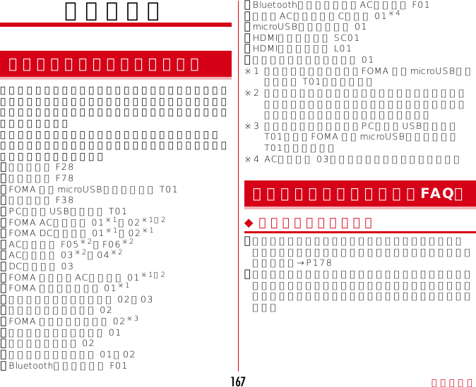 付録／索引167付録／索引本端末にさまざまな別売りのオプション品を組み合わせることで、パーソナルからビジネスまでさらに幅広い用途に対応できます。なお、地域によってお取り扱いしていない商品もあります。詳細は、ドコモショップなど窓口へお問い合わせください。また、オプション品の詳細については各機器の取扱説明書などをご覧ください。･電池パック F28･リアカバー F78･FOMA 充電microUSB変換アダプタ T01･卓上ホルダ F38･PC接続用USBケーブル T01･FOMA ACアダプタ 01※1／02※1、2･FOMA DCアダプタ 01※1／02※1･ACアダプタ F05※2／F06※2･ACアダプタ 03※2／04※2･DCアダプタ 03･FOMA 海外兼用ACアダプタ 01※1、2･FOMA 乾電池アダプタ 01※1･ワイヤレスイヤホンセット 02／03･骨伝導レシーバマイク 02･FOMA 補助充電アダプタ 02※3･車載ハンズフリーキット 01･キャリングケース 02･ポケットチャージャー 01／02･Bluetoothヘッドセット F01･Bluetoothヘッドセット用ACアダプタ F01･海外用AC変換プラグCタイプ 01※4･microUSB接続ケーブル 01･HDMI変換ケーブル SC01･HDMI変換ケーブル L01･ドライブネットクレイドル 01※1 本端末と接続するには、FOMA 充電microUSB変換アダプタ T01が必要です。※2 海外で使用する場合は、渡航先に適合した変換プラグアダプタが必要です。なお、海外旅行用の変圧器を使用しての充電は行わないでください。※3 本端末と接続するには、PC接続用USBケーブル T01またはFOMA 充電microUSB変換アダプタ T01が必要です。※4 ACアダプタ 03と組み合わせてご利用ください。◆ 故障かな？と思ったら･まず初めに、ソフトウェアを更新する必要があるかをチェックして、必要な場合にはソフトウェアを更新してください。→P178･気になる症状のチェック項目を確認しても症状が改善されないときは、本書巻末の「故障お問い合わせ先」または、ドコモ指定の故障取扱窓口までお気軽にご相談ください。オプション・関連機器のご紹介トラブルシューティング（FAQ）