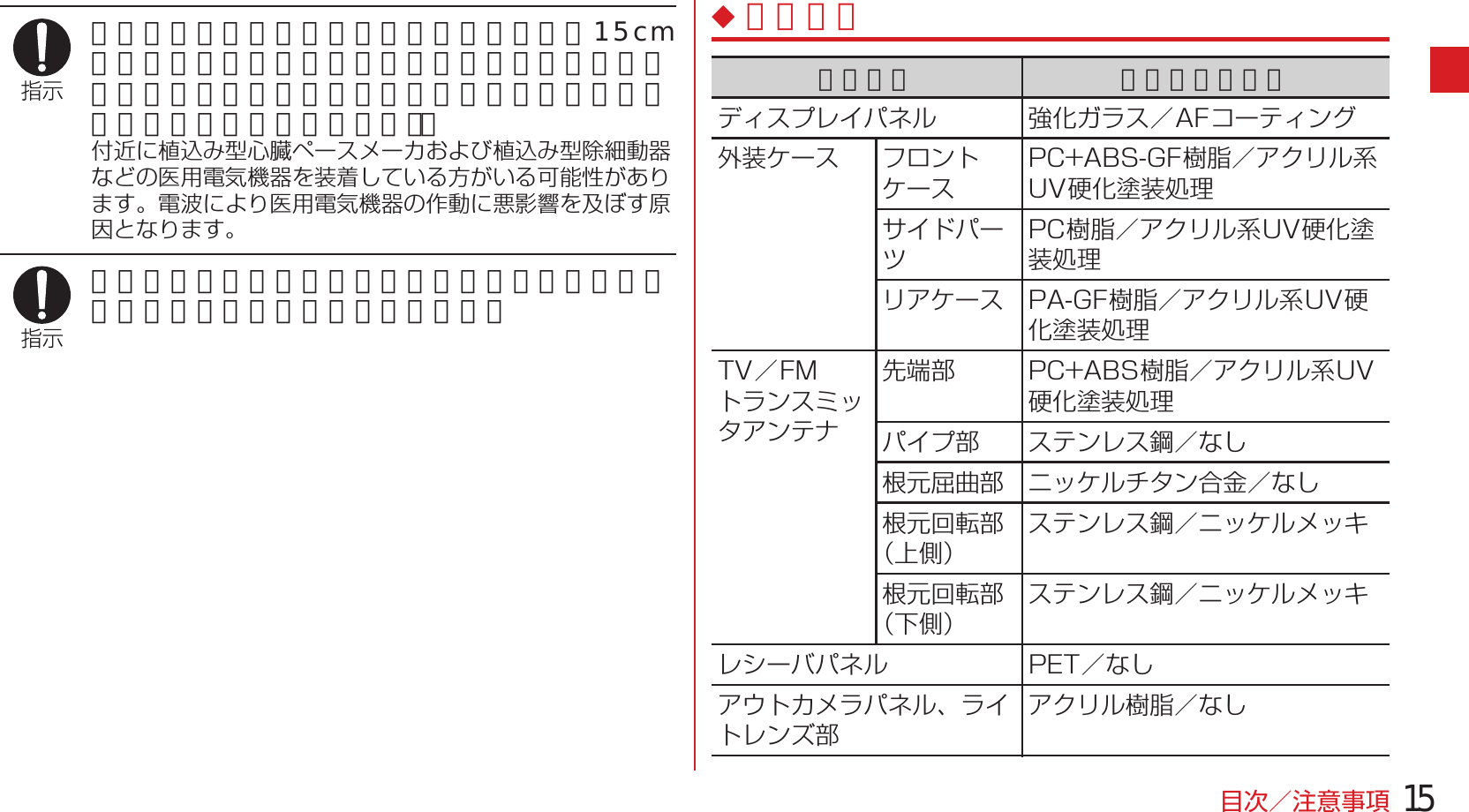 Page 17 of Fujitsu F05F Mobile Phone User Manual 13  UsersManual