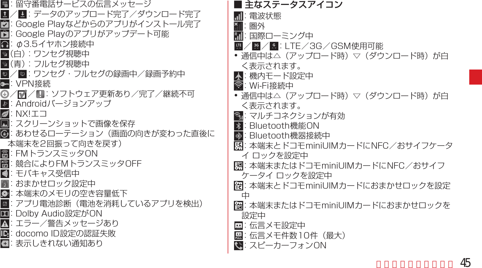 Page 47 of Fujitsu F05F Mobile Phone User Manual 13  UsersManual