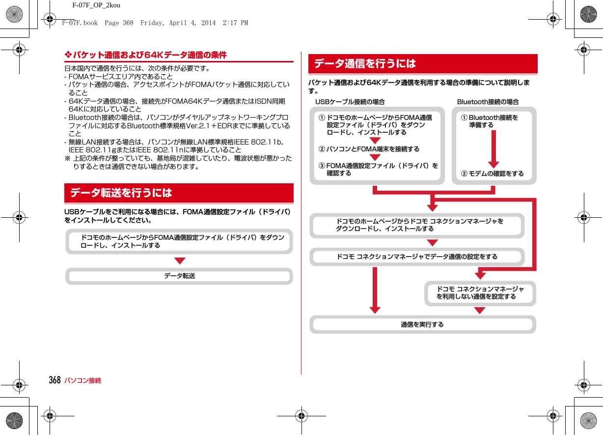 368 パソコン接続F-07F_OP_2kou❖パケット通信および64Kデータ通信の条件日本国内で通信を行うには、次の条件が必要です。- FOMAサービスエリア内であること- パケット通信の場合、アクセスポイントがFOMAパケット通信に対応していること- 64Kデータ通信の場合、接続先がFOMA64Kデータ通信またはISDN同期64Kに対応していること- Bluetooth接続の場合は、パソコンがダイヤルアップネットワーキングプロファイルに対応するBluetooth標準規格Ver.2.1＋EDRまでに準拠していること- 無線LAN接続する場合は、パソコンが無線LAN標準規格IEEE 802.11b、IEEE 802.11gまたはIEEE 802.11nに準拠していること※ 上記の条件が整っていても、基地局が混雑していたり、電波状態が悪かったりするときは通信できない場合があります。USBケーブルをご利用になる場合には、FOMA通信設定ファイル（ドライバ）をインストールしてください。パケット通信および64Kデータ通信を利用する場合の準備について説明します。データ転送を行うにはデータ転送ドコモのホームページからFOMA通信設定ファイル（ドライバ）をダウンロードし、インストールするデータ通信を行うにはa Bluetooth接続を準備するb モデムの確認をするa ドコモのホームページからFOMA通信設定ファイル（ドライバ）をダウンロードし、インストールするc FOMA通信設定ファイル（ドライバ）を確認するb パソコンとFOMA端末を接続するドコモのホームページからドコモ コネクションマネージャをダウンロードし、インストールするドコモ コネクションマネージャでデータ通信の設定をするUSBケーブル接続の場合 Bluetooth接続の場合ドコモ コネクションマネージャを利用しない通信を設定する通信を実行するF-07F.book  Page 368  Friday, April 4, 2014  2:17 PM
