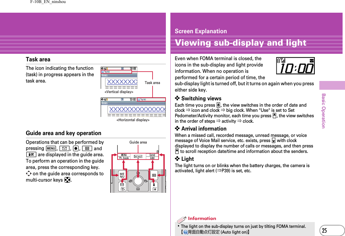 F-10B_EN_ninshou25Basic OperationTask areaThe icon indicating the function (task) in progress appears in the task area.Guide area and key operationOperations that can be performed by pressing m, a, g, C and I are displayed in the guide area. To perform an operation in the guide area, press the corresponding key. on the guide area corresponds to multi-cursor keys k.&lt;Vertical display&gt;Task area&lt;Horizontal display&gt;Guide areaScreen ExplanationViewing sub-display and lightEven when FOMA terminal is closed, the icons in the sub-display and light provide information. When no operation is performed for a certain period of time, the sub-display light is turned off, but it turns on again when you press either side key.✜ Switching viewsEach time you press M, the view switches in the order of date and clock ⇒ icon and clock ⇒ big clock. When &quot;Use&quot; is set to Set Pedometer/Activity monitor, each time you press S, the view switches in the order of steps ⇒ activity ⇒ clock.✜ Arrival informationWhen a missed call, recorded message, unread message, or voice message of Voice Mail service, etc. exists, press D with clock displayed to display the number of calls or messages, and then press S to scroll reception date/time and information about the senders.✜ LightThe light turns on or blinks when the battery charges, the camera is activated, light alert (⇒P39) is set, etc.･The light on the sub-display turns on just by tilting FOMA terminal.【 背面自動点灯設定 (Auto light on)】Information