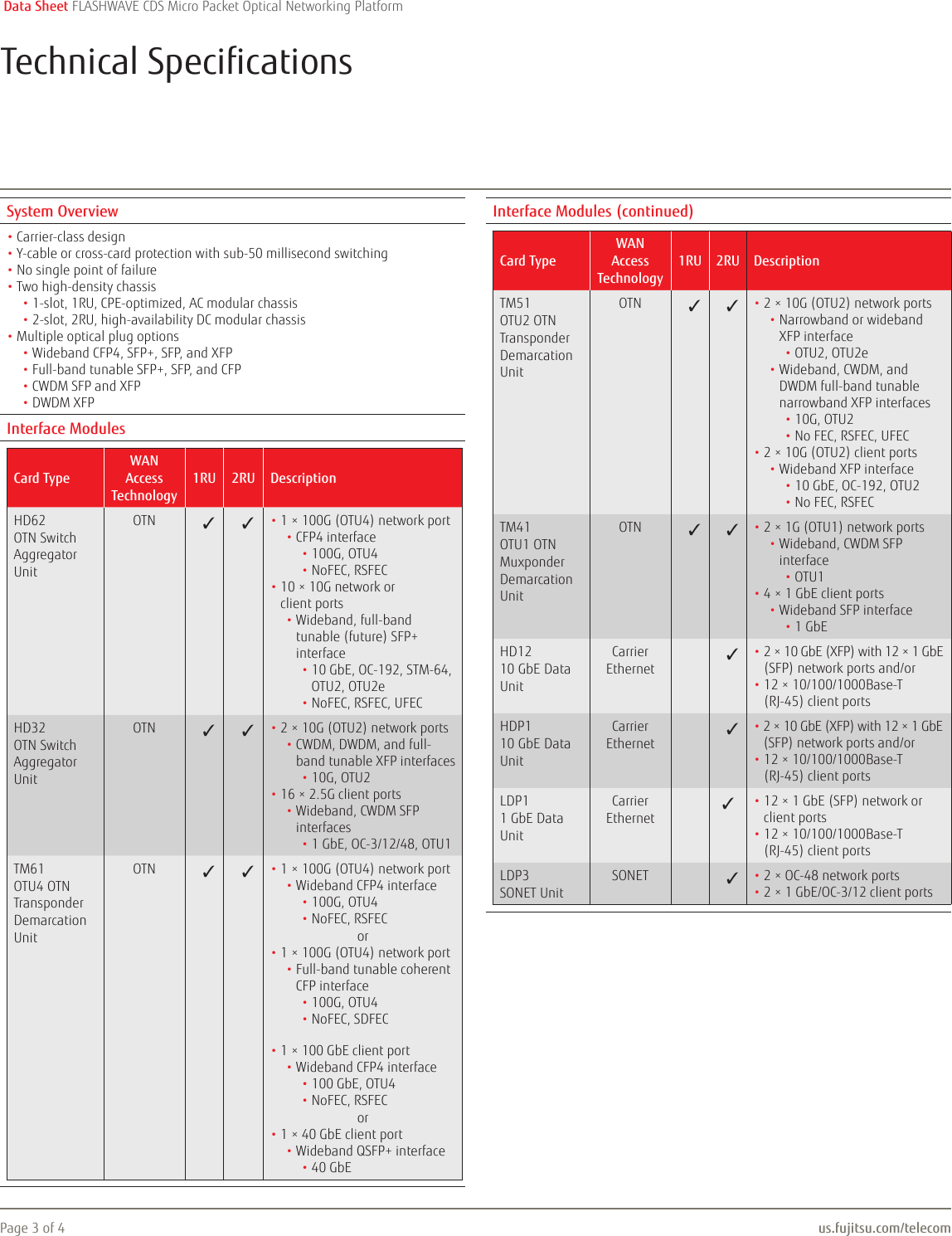 Page 3 of 4 - Fujitsu  FLASHWAVE CDS Ds