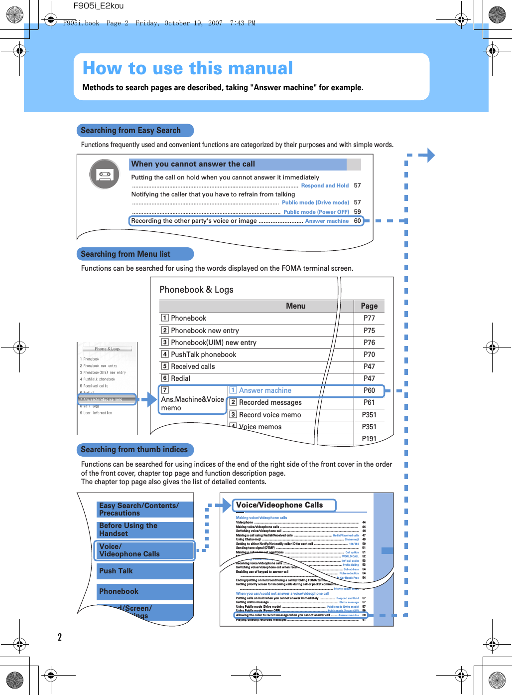 2F905i_E2kouHow to use this manualMethods to search pages are described, taking &quot;Answer machine&quot; for example.Phonebook &amp; LogsMenua Phonebookb Phonebook new entryc Phonebook(UIM) new entryd PushTalk phonebooke Received callsf RedialgAns.Machine&amp;Voice memoa Answer machineb Recorded messagesc Record voice memod Voice memosh Mail logsa Sent msg logVoice/Videophone CallsBefore Using the HandsetPhonebookPush TalkSound/Screen/Light SettingsEasy Search/Contents/PrecautionsVoice/Videophone CallsMaking voice/videophone callsVideophone ................................................................................................................................. 44Making voice/videophone calls ................................................................................................. 44Switching voice/videophone call .............................................................................................. 46Making a call using Redial/Received calls ...............................................Redial/Received calls47Using Chaku-moji.....................................................................................................Chaku-moji49Setting to either Notify/Not notify caller ID for each call ..........................................186/18450Sending tone signal (DTMF) ...................................................................................................... 51Making a call under set conditions .........................................................................Call option51Making international calls ....................................................................................WORLD CALL52Changing International call assist settings ........................................................Int&apos;l call assist53Setting prefix to be added before phone number ..............................................Prefix dialing53Making a call specifying a sub address ................................................................Sub address54Suppressing ambient noise to improve call quality .......................................Noise reduction54Talking without using a hand in a car ..........................................................In-Car Hands-Free54Receiving voice/videophone callsWhen you cannot answer the callPutting the call on hold when you cannot answer it immediately.......................................................................................................Respond and Hold   57Notifying the caller that you have to refrain from talking...........................................................................................Public mode (Drive mode)   57............................................................................................Public mode (Power OFF)   59Recording the other party&apos;s voice or image ..........................Answer machine   60Page77PP75P76P70P47P4706PP61P351P351P191P191Setting prefix to be added before phone number ..............................................Prefix dialing53Making a call specifying a sub address ................................................................Sub address54Suppressing ambient noise to improve call quality .......................................Noise reduction54Talking without using a hand in a car ..........................................................In-Car Hands-Free54Receiving voice/videophone callsReceiving voice/videophone calls ............................................................................................. 54Switching voice/videophone call when receiving a call ......................................................... 56Enabling use of keypad to answer call.................................................................................................................................Any key answer56Ending/putting on hold/continuing a call by folding FOMA terminal .............Close settings56Setting priority screen for incoming calls during call or packet communication...........................................................................................................................Priority comm mode57When you can/could not answer a voice/videophone callPutting calls on hold when you cannot answer immediately ...................Respond and Hold57Setting status message .....................................................................................Status message57Using Public mode (Drive mode) .......................................................Public mode (Drive mode)57Using Public mode (Power OFF) .........................................................Public mode (Power OFF)59Allowing the caller to record message when you cannot answer call ........Answer machine60Playing/deleting recorded messages ........................................................................................ 61Searching from Easy SearchFunctions frequently used and convenient functions are categorized by their purposes and with simple words.Searching from Menu listFunctions can be searched for using the words displayed on the FOMA terminal screen.Functions can be searched for using indices of the end of the right side of the front cover in the order of the front cover, chapter top page and function description page. The chapter top page also gives the list of detailed contents.Searching from thumb indicesF905i.book  Page 2  Friday, October 19, 2007  7:43 PM