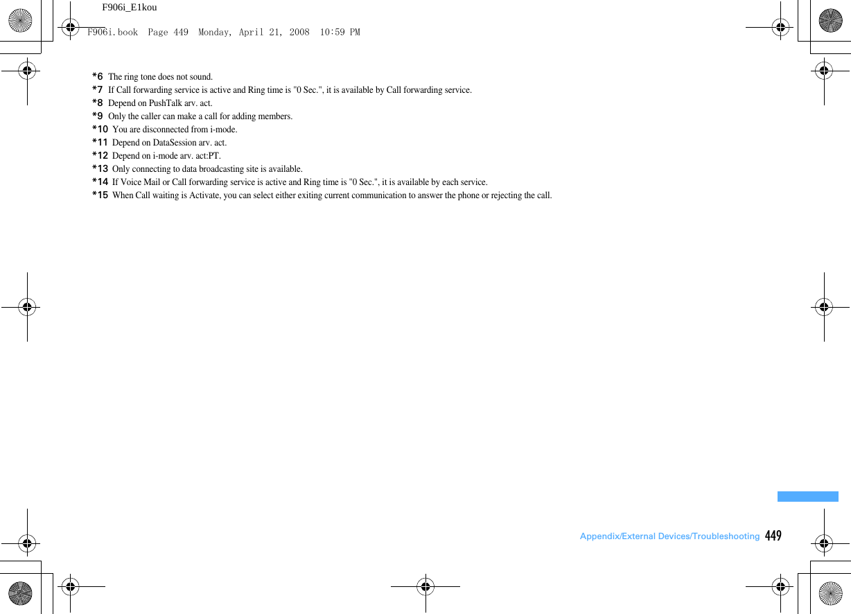 449Appendix/External Devices/TroubleshootingF906i_E1kou*6The ring tone does not sound.*7If Call forwarding service is active and Ring time is &quot;0 Sec.&quot;, it is available by Call forwarding service.*8Depend on PushTalk arv. act.*9Only the caller can make a call for adding members.*10You are disconnected from i-mode.*11Depend on DataSession arv. act.*12Depend on i-mode arv. act:PT.*13Only connecting to data broadcasting site is available.*14If Voice Mail or Call forwarding service is active and Ring time is &quot;0 Sec.&quot;, it is available by each service.*15When Call waiting is Activate, you can select either exiting current communication to answer the phone or rejecting the call.F906i.book  Page 449  Monday, April 21, 2008  10:59 PM