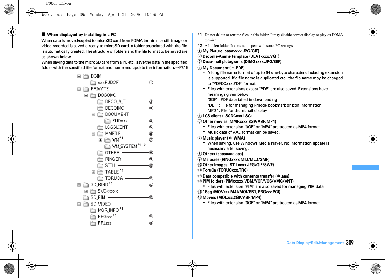 309Data Display/Edit/ManagementF906i_E1kou■When displayed by installing in a PCWhen data is moved/copied to microSD card from FOMA terminal or still image or video recorded is saved directly to microSD card, a folder associated with the file is automatically created. The structure of folders and the file format to be saved are as shown below.When saving data to the microSD card from a PC etc., save the data in the specified folder with the specified file format and name and update the information.→P315*1Do not delete or rename files in this folder. It may disable correct display or play on FOMA terminal.*2A hidden folder. It does not appear with some PC settings.aMy Picture (aaaaxxxx.JPG/GIF)bDecome-Anime template (DEATxxxx.VGT)cDeco-mail pictograms (DIMGxxxx.JPG/GIF)dMy Document (＊.PDF)･A long file name format of up to 64 one-byte characters including extension is supported. If a file name is duplicated etc., the file name may be changed to &quot;PDFDCxxx.PDF&quot; format.･Files with extensions except &quot;PDF&quot; are also saved. Extensions have meanings given below.&quot;$DF&quot; : PDF data failed in downloading&quot;DDF&quot; : File for managing i-mode bookmark or icon information&quot;JPG&quot; : File for thumbnail displayeLCS client (LSCDCxxx.LSC)fOther movies (MMFxxxx.3GP/ASF/MP4)･Files with extension &quot;3GP&quot; or &quot;MP4&quot; are treated as MP4 format.･Music data of AAC format can be saved.gMusic player (＊.WMA)･When saving, use Windows Media Player. No information update is necessary after saving.hOthers (aaaaaaaa.aaa)iMelodies (RINGxxxx.MID/MLD/SMF)jOther images (STILxxxx.JPG/GIF/SWF)kToruCa (TORUCxxx.TRC)lData compatible with contents transfer (＊.aaa)mPIM folders (PIMxxxxx.VBM/VCF/VCS/VMG/VNT)･Files with extension &quot;PIM&quot; are also saved for managing PIM data.n1Seg (MOVzzz.MAI/MOI/SB1, PRGzzz.PGI)oMovies (MOLzzz.3GP/ASF/MP4)･Files with extension &quot;3GP&quot; or &quot;MP4&quot; are treated as MP4 format.almnofghikjcbde*1, 2*1*1*1*1*1F906i.book  Page 309  Monday, April 21, 2008  10:59 PM