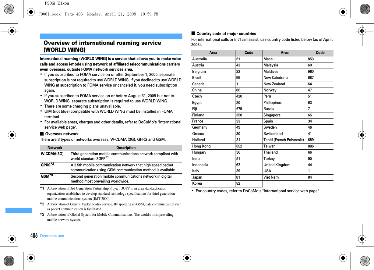 406 Overseas useF906i_E1kouOverview of international roaming service (WORLD WING)International roaming (WORLD WING) is a service that allows you to make voice calls and access i-mode using network of affiliated telecommunications carriers even overseas, outside FOMA network services area.･If you subscribed to FOMA service on or after September 1, 2005, separate subscription is not required to use WORLD WING. If you declined to use WORLD WING at subscription to FOMA service or canceled it, you need subscription again.･If you subscribed to FOMA service on or before August 31, 2005 but not to WORLD WING, separate subscription is required to use WORLD WING.･There are some charging plans unavailable.･UIM (not blue) compatible with WORLD WING must be installed in FOMA terminal.･For available areas, charges and other details, refer to DoCoMo&apos;s &quot;International service web page&quot;.■Overseas networkThere are 3 types of networks overseas, W-CDMA (3G), GPRS and GSM.*1Abbreviation of 3rd Generation Partnership Project. 3GPP is an area standardization organization established to develop standard technology specifications for third generation mobile communications system (IMT-2000).*2Abbreviation of General Packet Radio Service. By speeding up GSM, data communication such as packet communication is facilitated.*3Abbreviation of Global System for Mobile Communications. The world&apos;s most prevailing mobile network system.■Country code of major countriesFor international calls or Int&apos;l call assist, use country code listed below (as of April, 2008).･For country codes, refer to DoCoMo&apos;s &quot;International service web page&quot;.Network DescriptionW-CDMA(3G)Third generation mobile communications network compliant with world standard 3GPP*1.GPRS*2A 2.5th mobile communication network that high speed packet communication using GSM communication method is available.GSM*3Second generation mobile communications network in digital method most prevailing worldwide.Area Code Area CodeAustralia 61 Macau 853Austria 43 Malaysia 60Belgium 32 Maldives 960Brazil 55 New Caledonia 687Canada 1 New Zealand 64China 86 Norway 47Czech 420 Peru 51Egypt 20 Philippines 63Fiji 679 Russia 7Finland 358 Singapore 65France 33 Spain 34Germany 49 Sweden 46Greece 30 Switzerland 41Holland 31 Tahiti (French Polynesia) 689Hong Kong 852 Taiwan 886Hungary 36 Thailand 66India 91 Turkey 90Indonesia 62 United Kingdom 44Italy 39 USA 1Japan 81 Viet Nam 84Korea 82F906i.book  Page 406  Monday, April 21, 2008  10:59 PM