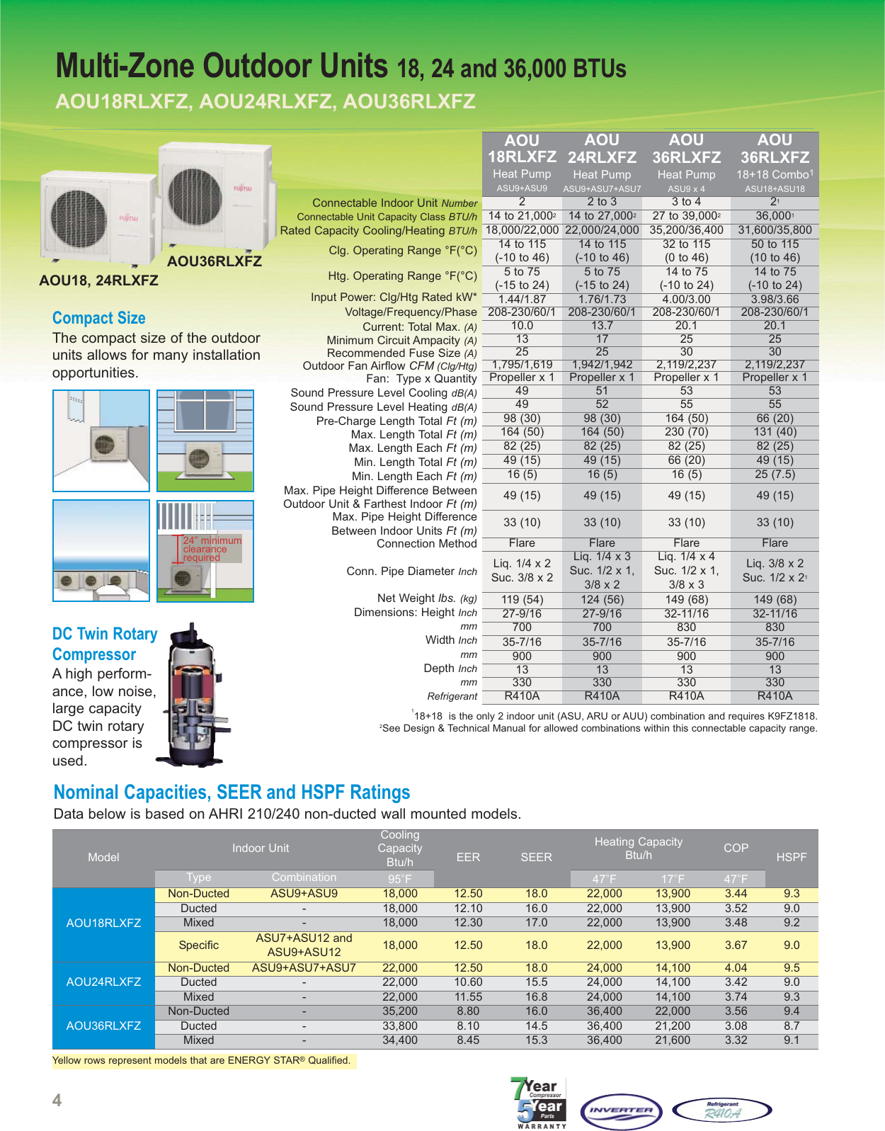 Page 4 of 8 - Fujitsu Fujitsu-Aou18Rlxfz-Users-Manual- HFI_Multi_Brochure_1-2013_  Fujitsu-aou18rlxfz-users-manual