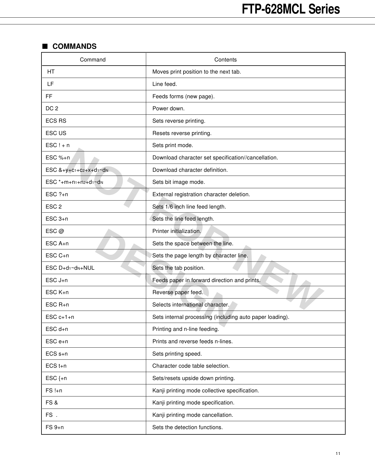 Page 11 of 12 - Fujitsu Fujitsu-Ftp-628-Series-Users-Manual- P128-139  Fujitsu-ftp-628-series-users-manual